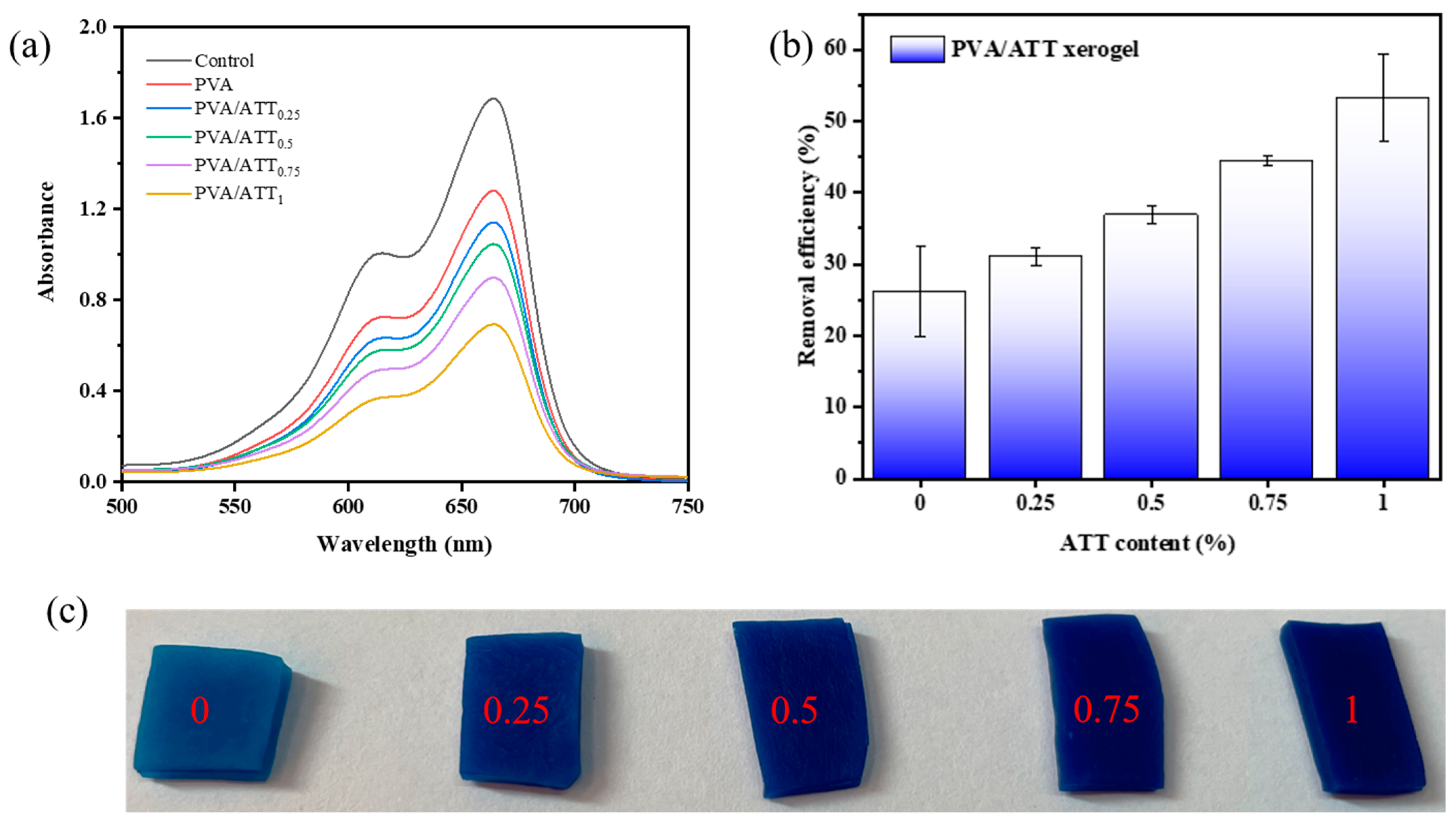 Polymers 15 02535 g014 Polymers 15 02535 g014