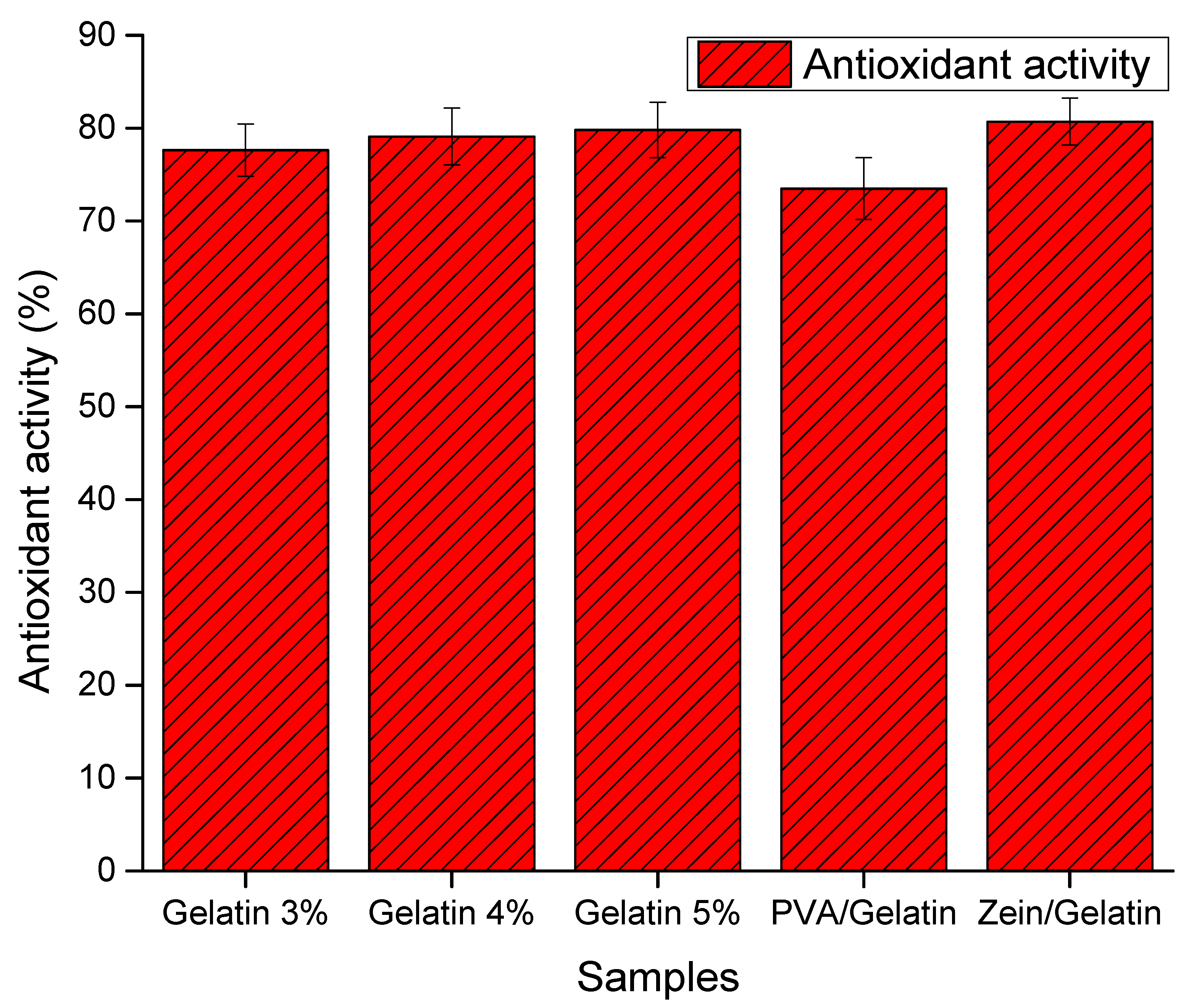 Polymers 15 02538 g004