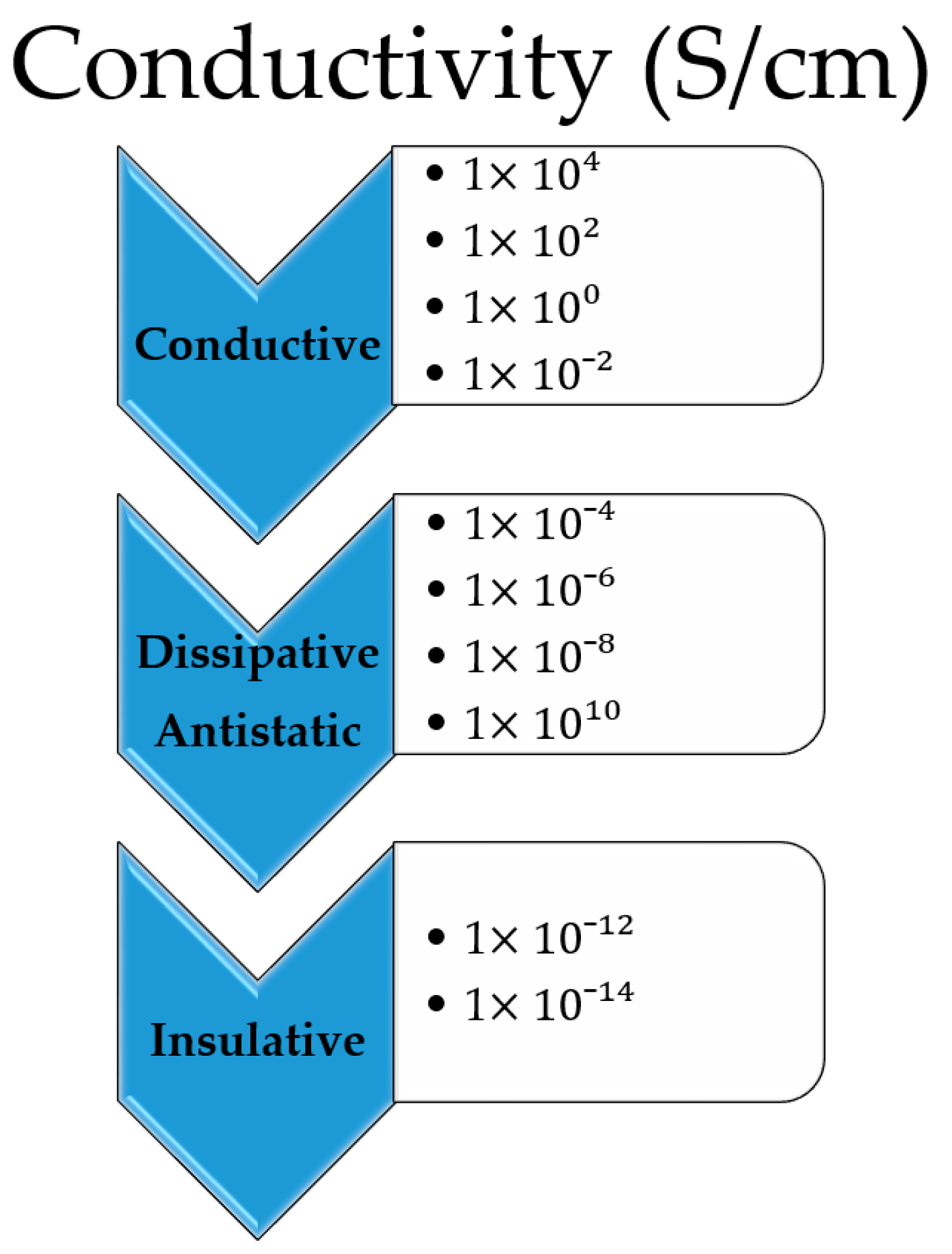Polymers 15 02539 g001 Polymers 15 02539 g001