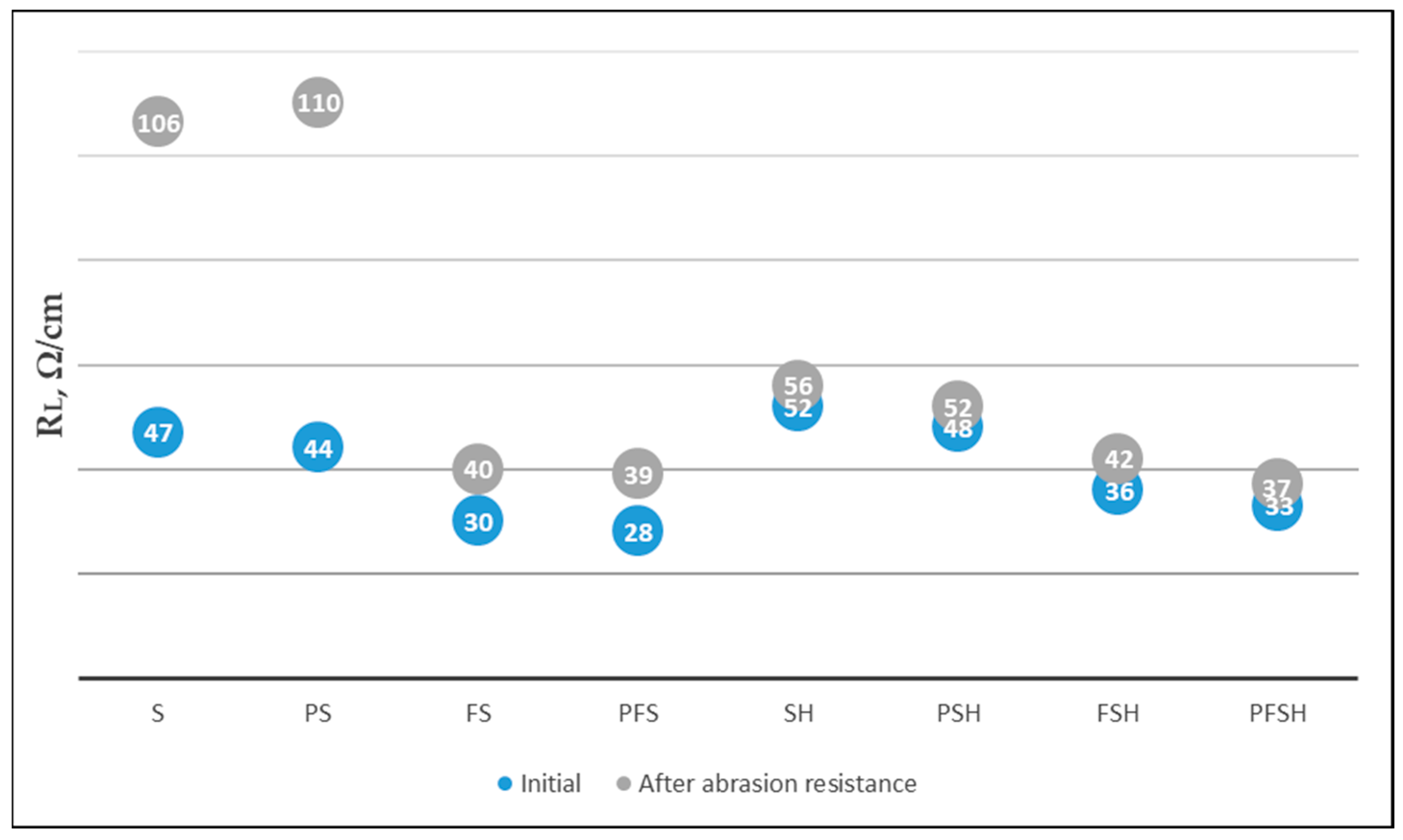 Polymers 15 02539 g012 Polymers 15 02539 g012