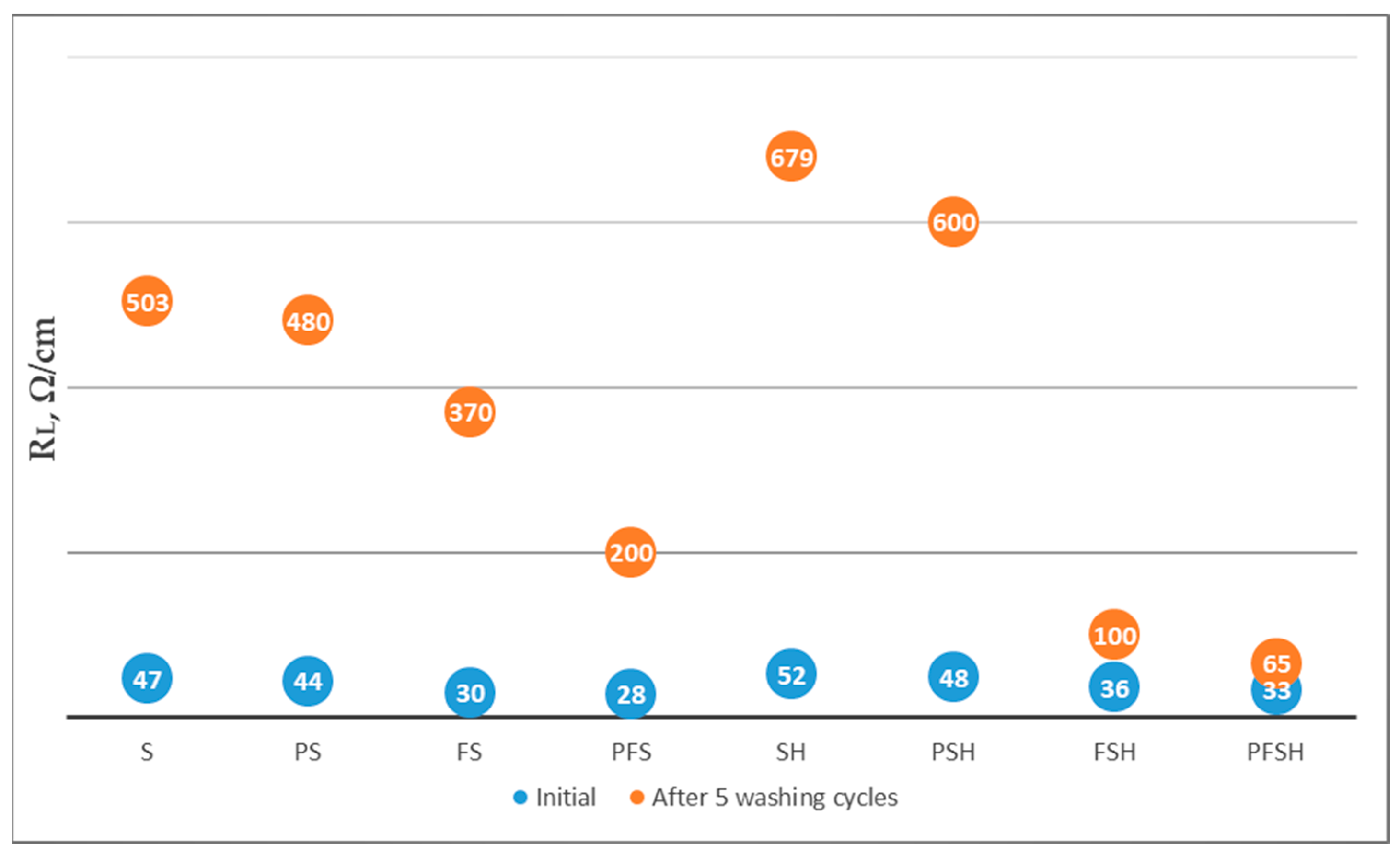 Polymers 15 02539 g013 Polymers 15 02539 g013