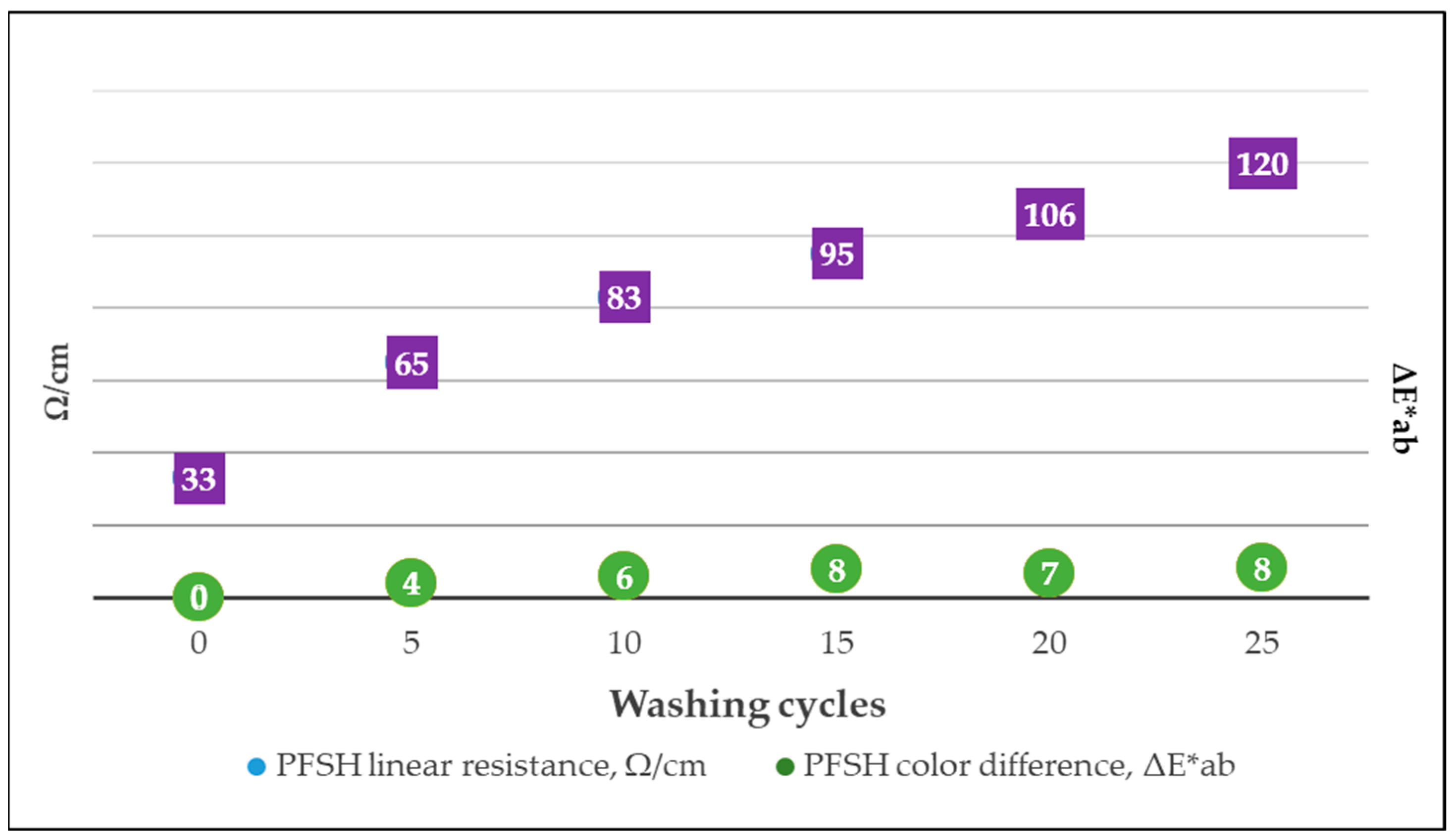 Polymers 15 02539 g015 Polymers 15 02539 g015