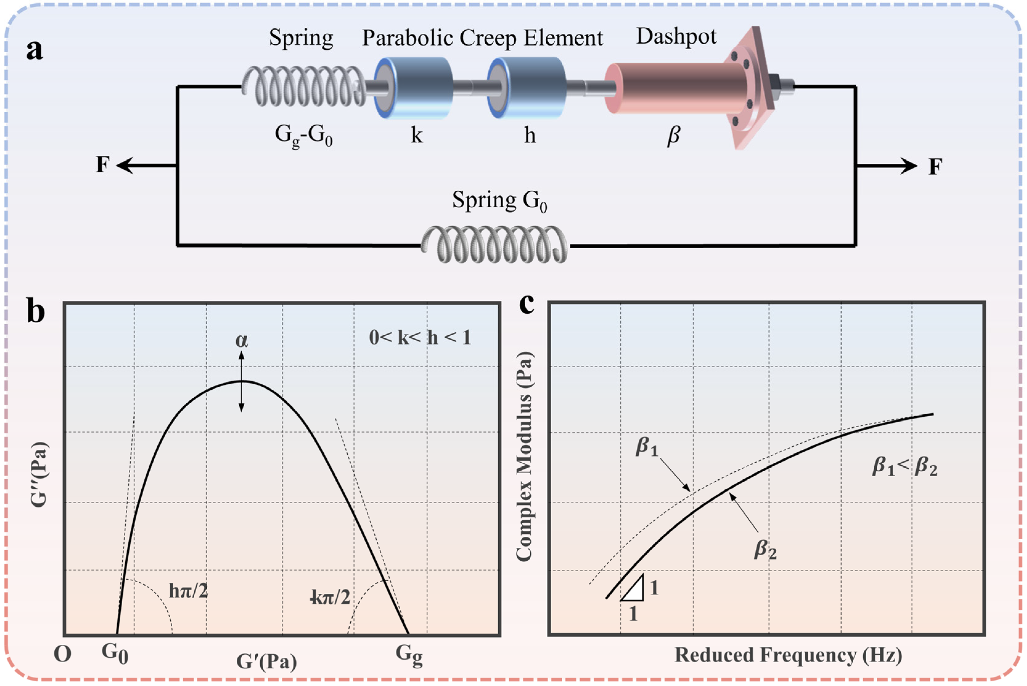 Polymers 15 02540 g002 Polymers 15 02540 g002
