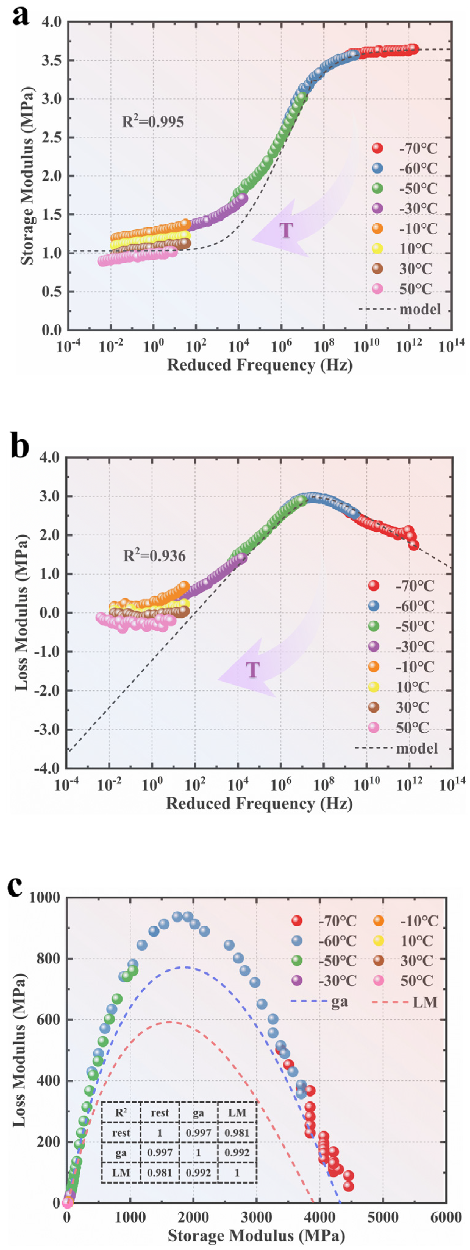 Polymers 15 02540 g006 Polymers 15 02540 g006