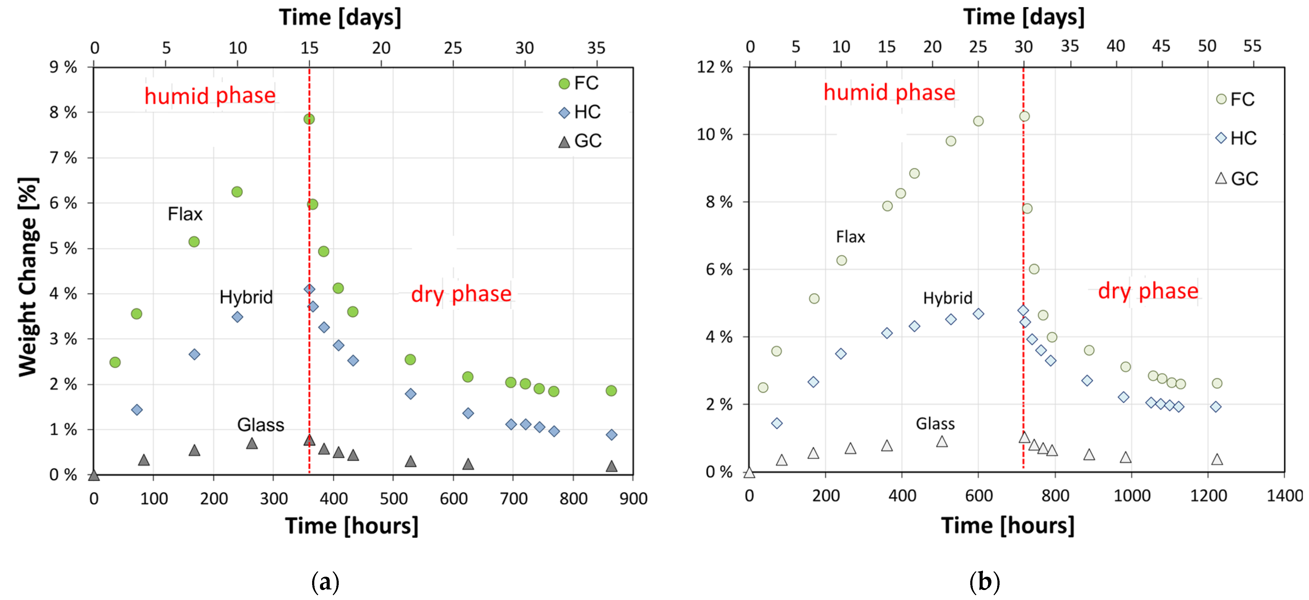 Polymers 15 02542 g001 Polymers 15 02542 g001