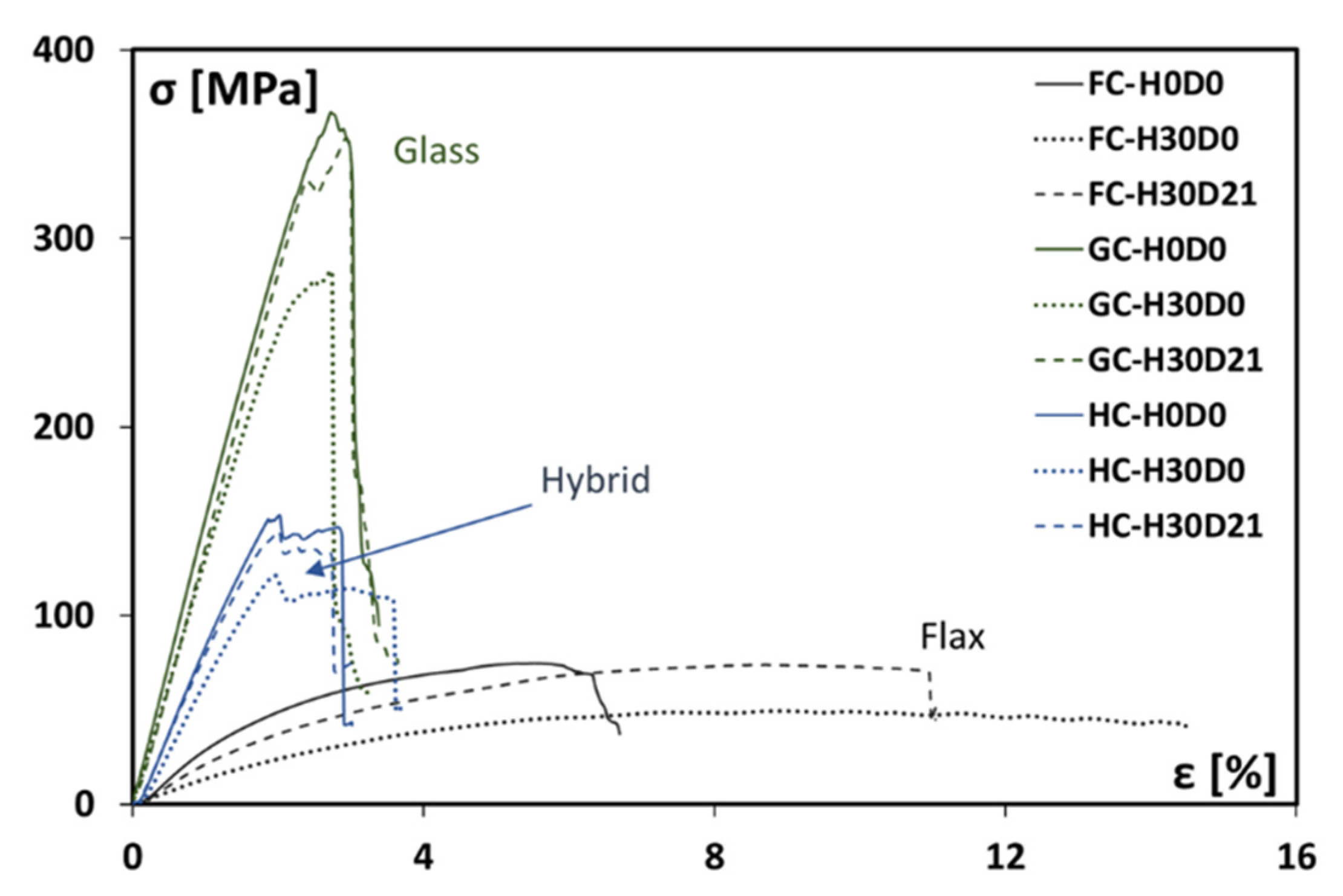 Polymers 15 02542 g003 Polymers 15 02542 g003