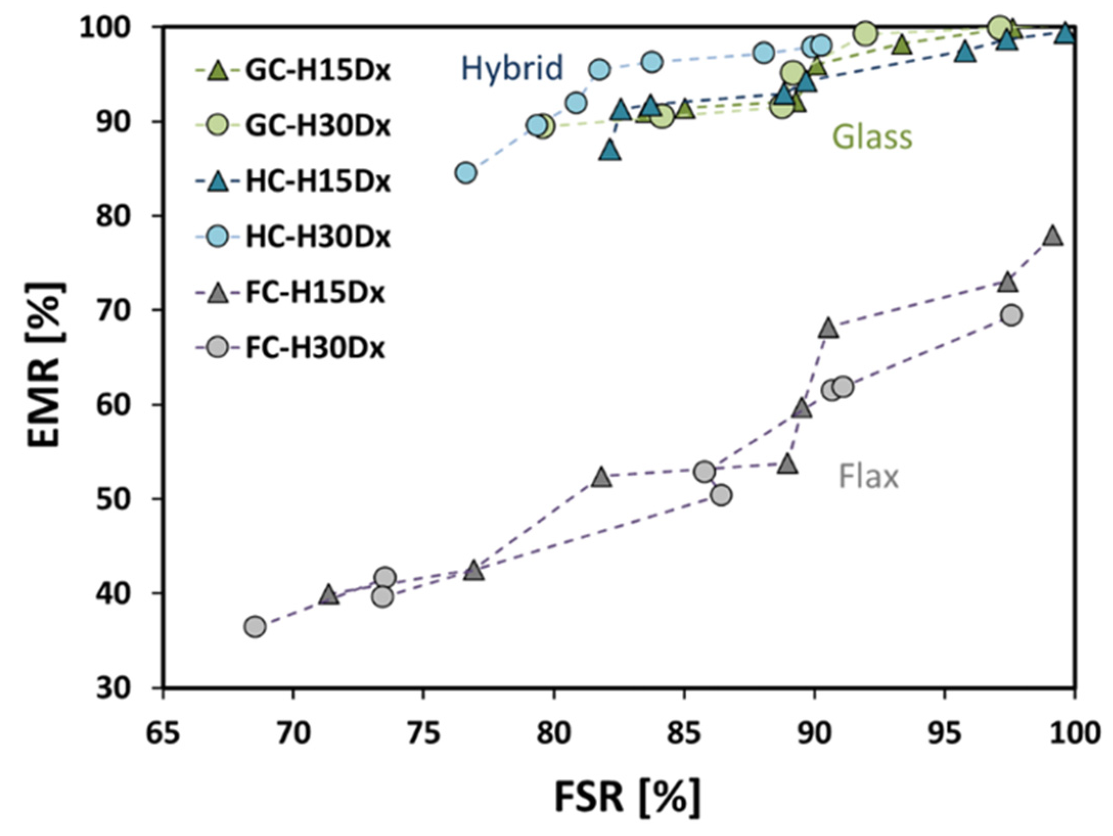 Polymers 15 02542 g006 Polymers 15 02542 g006