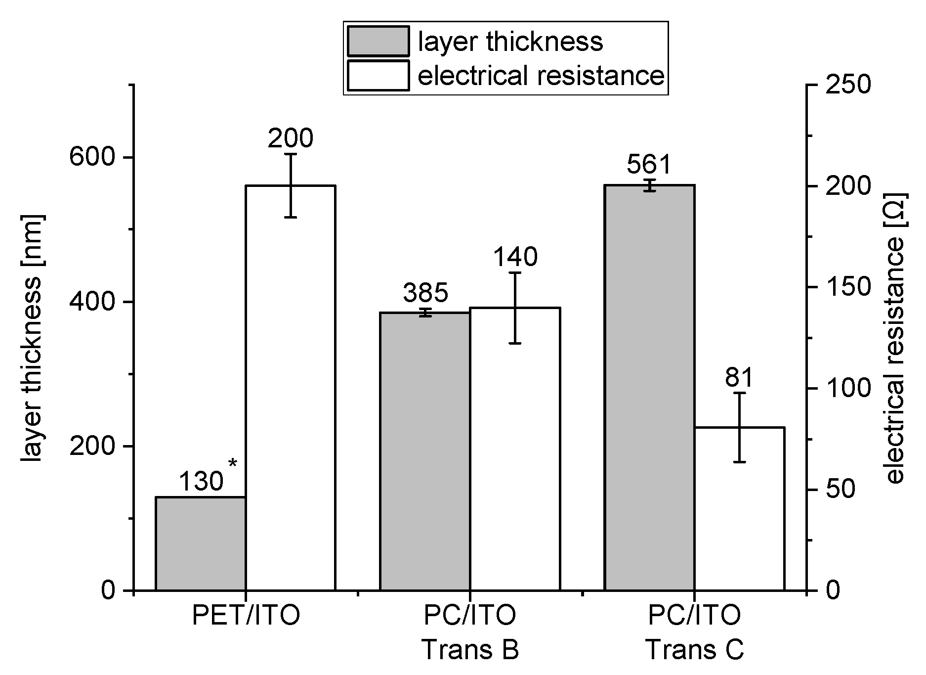 Polymers 15 02543 g004