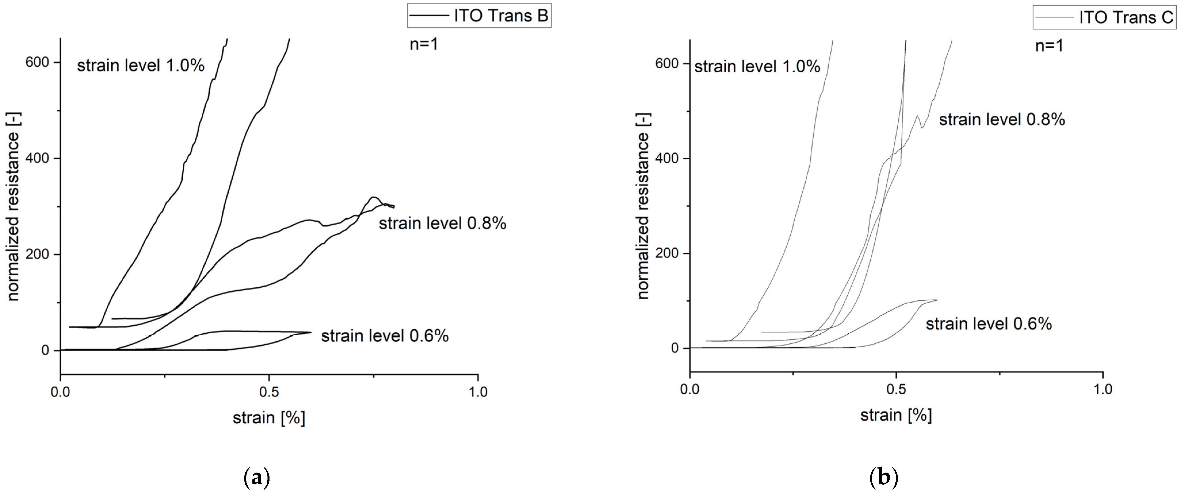 Polymers 15 02543 g009