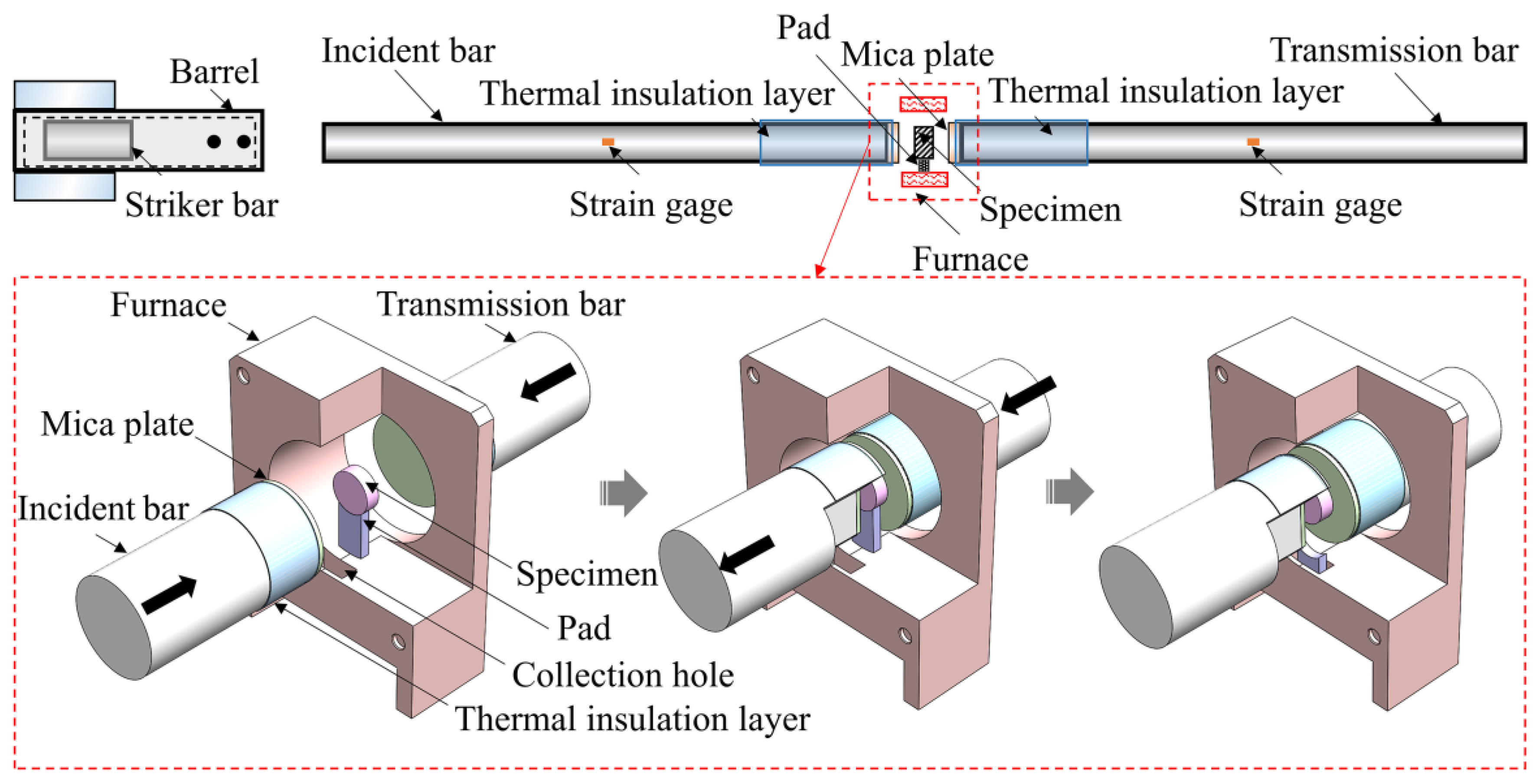 Polymers 15 02544 g001