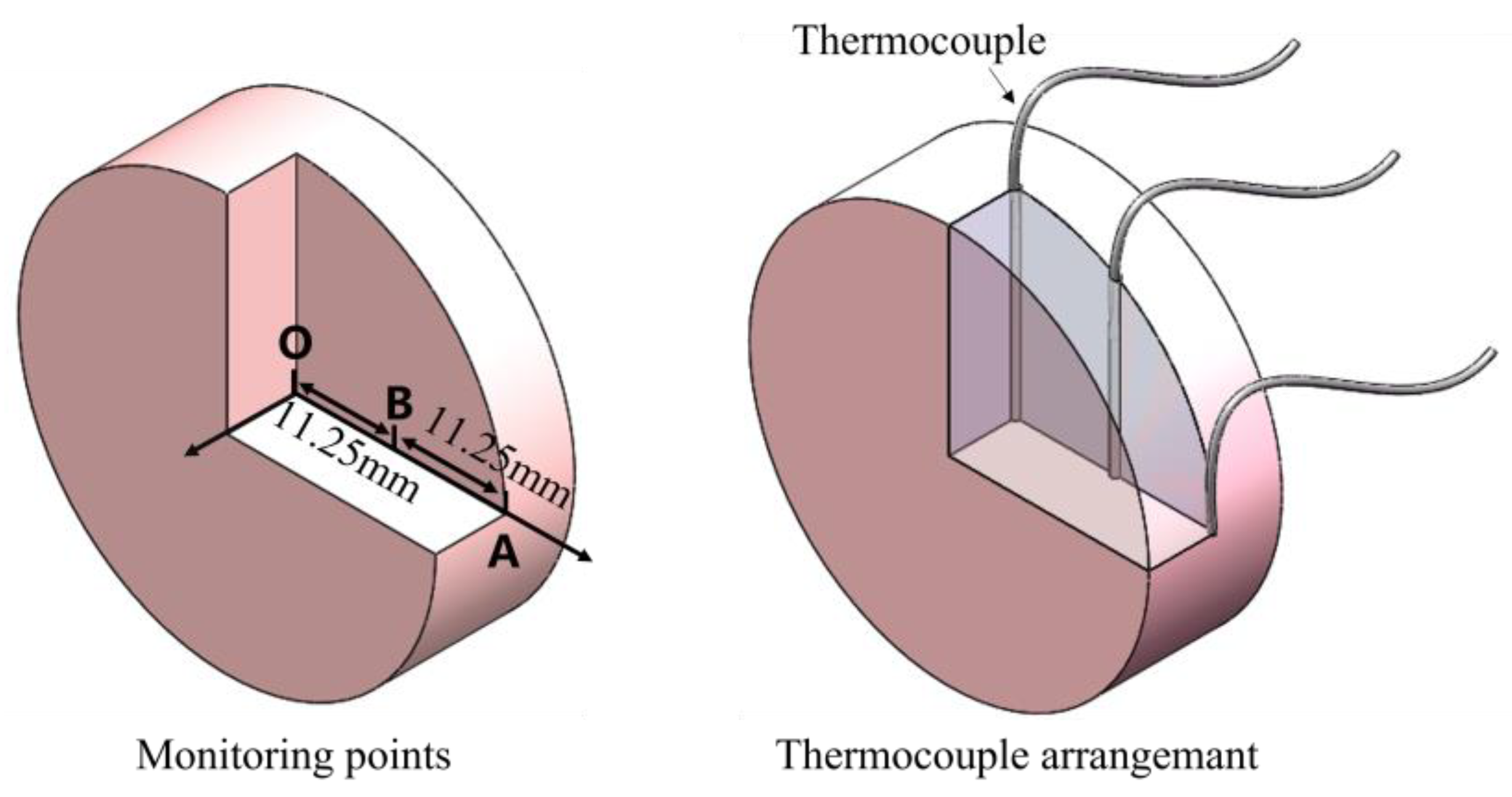 Polymers 15 02544 g002