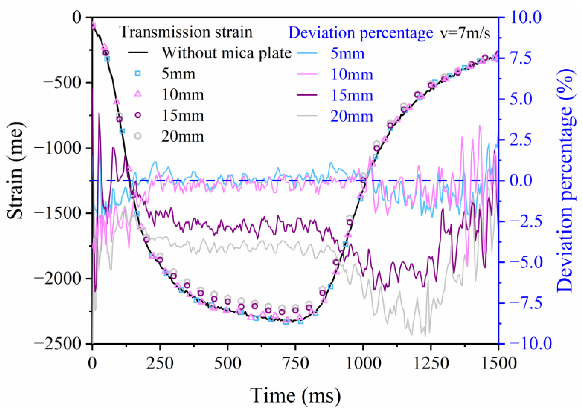 Polymers 15 02544 g003