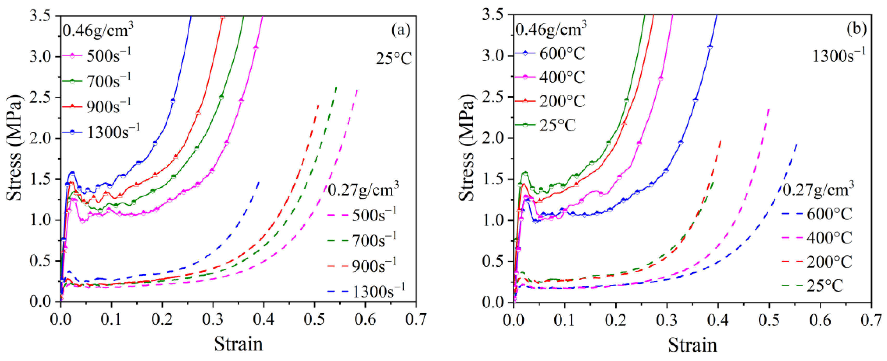 Polymers 15 02544 g007