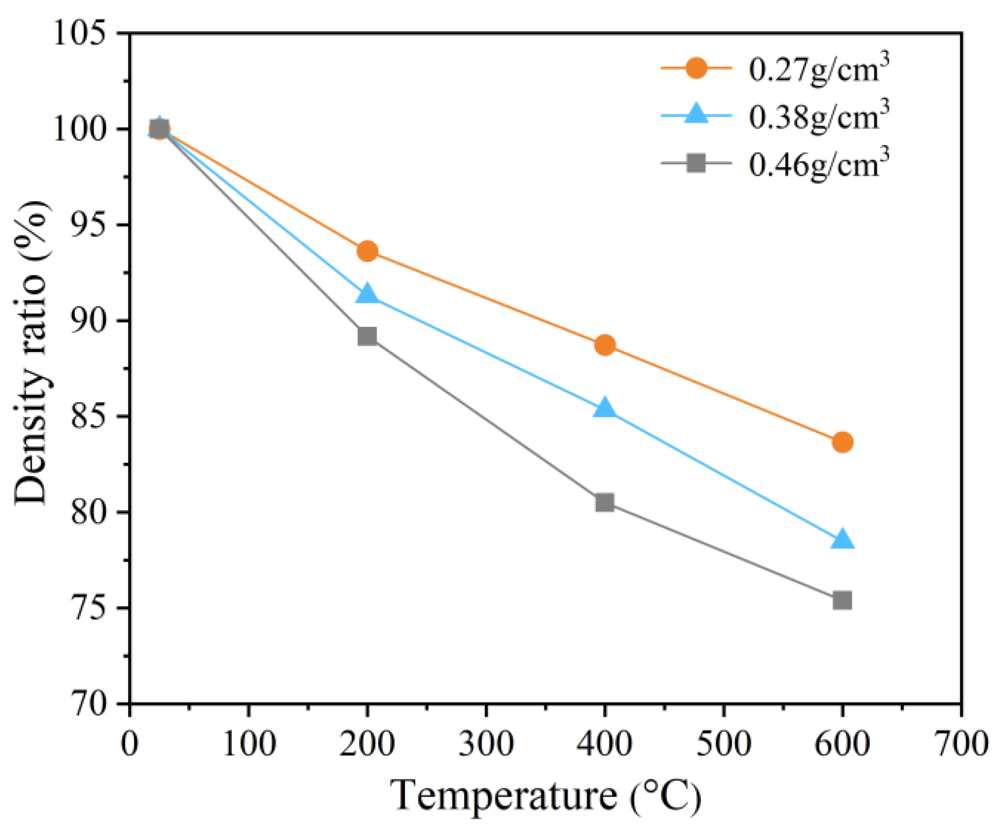 Polymers 15 02544 g008