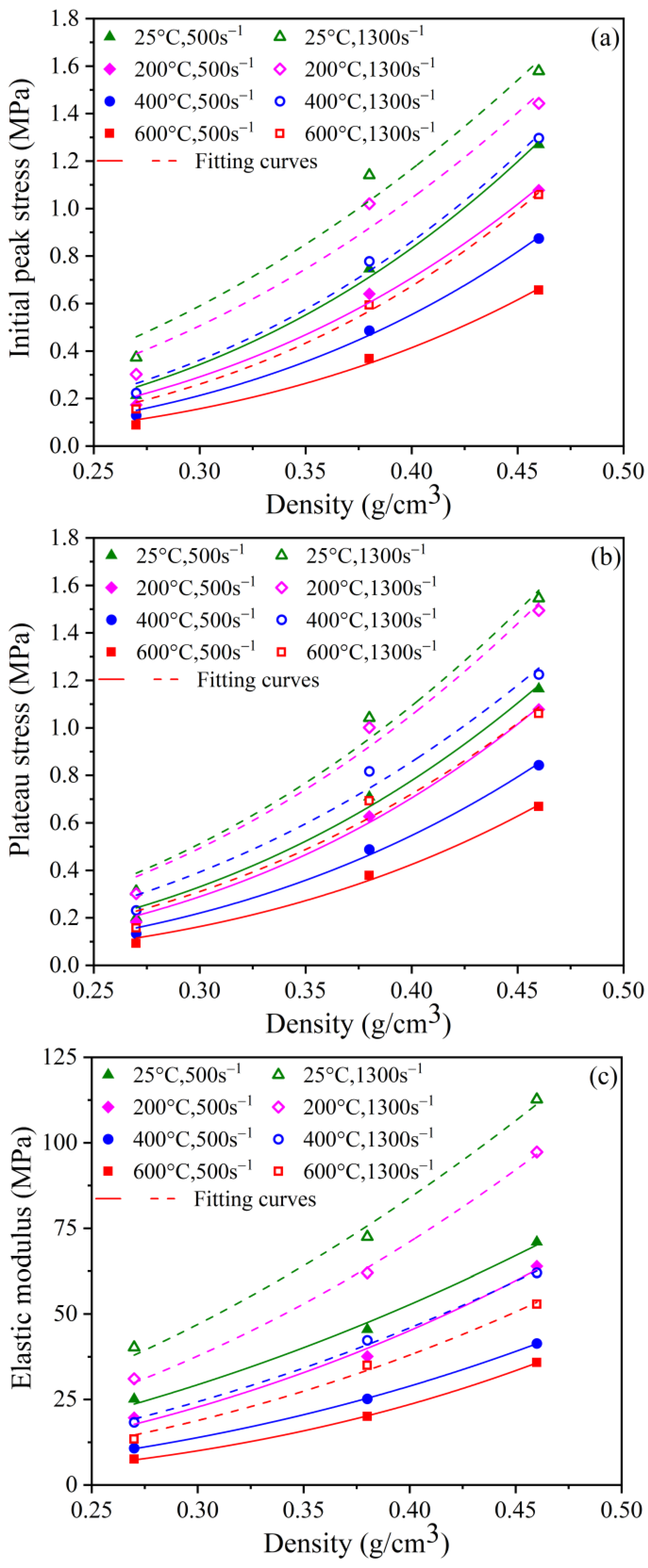 Polymers 15 02544 g009
