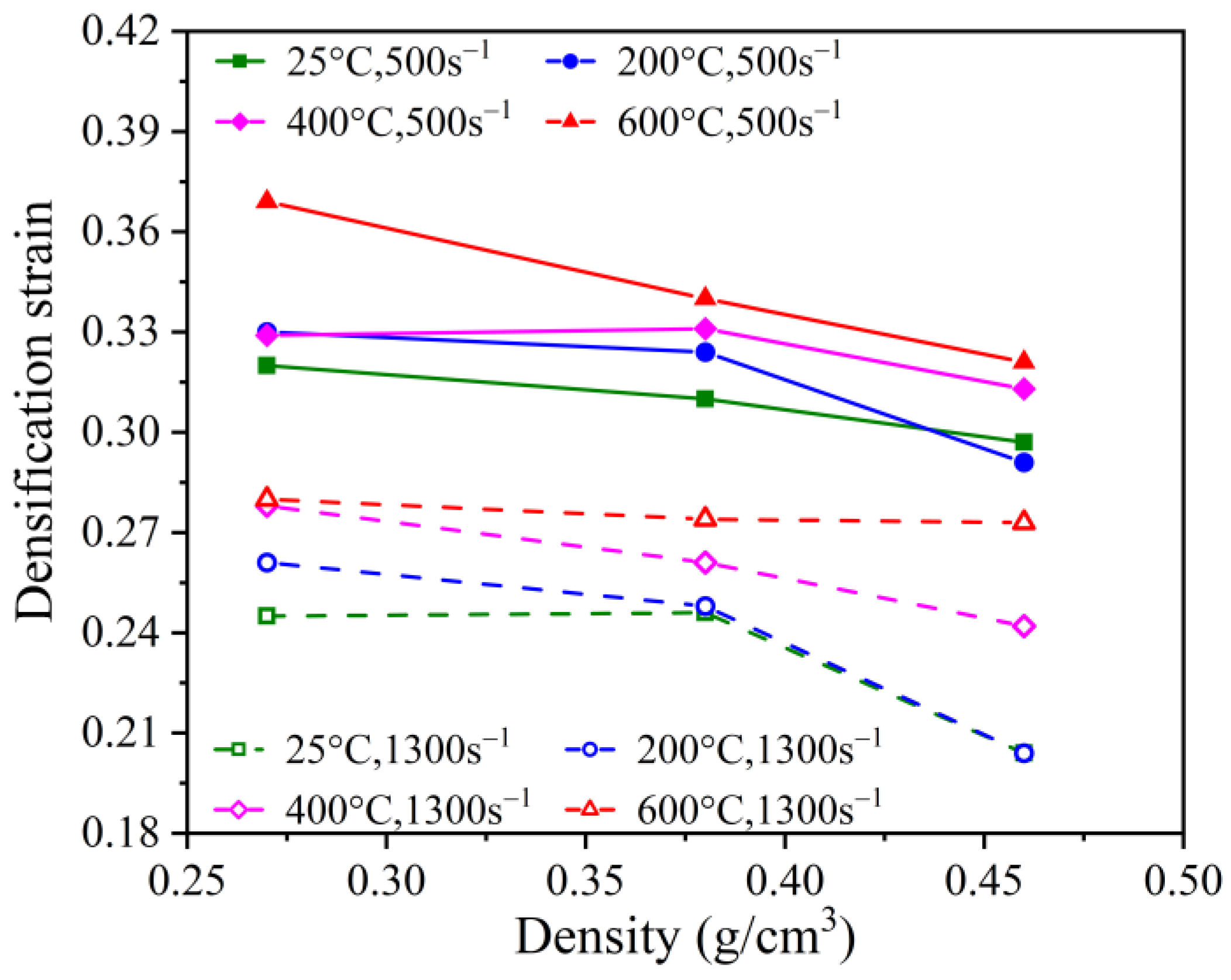 Polymers 15 02544 g010