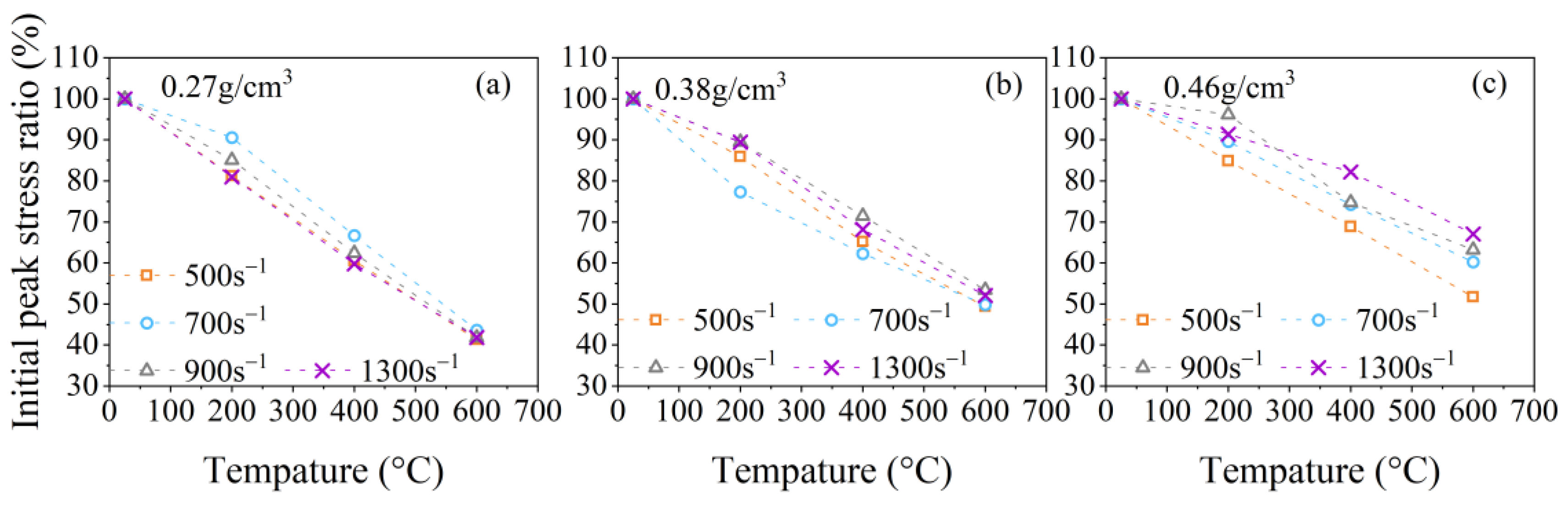 Polymers 15 02544 g011