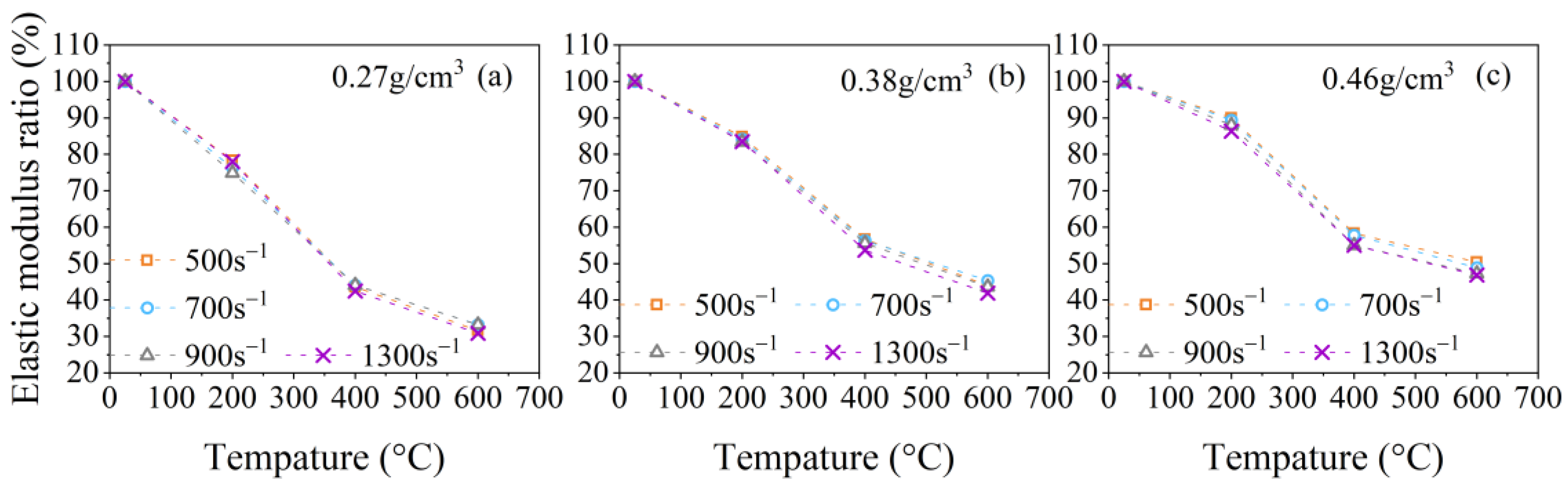 Polymers 15 02544 g013