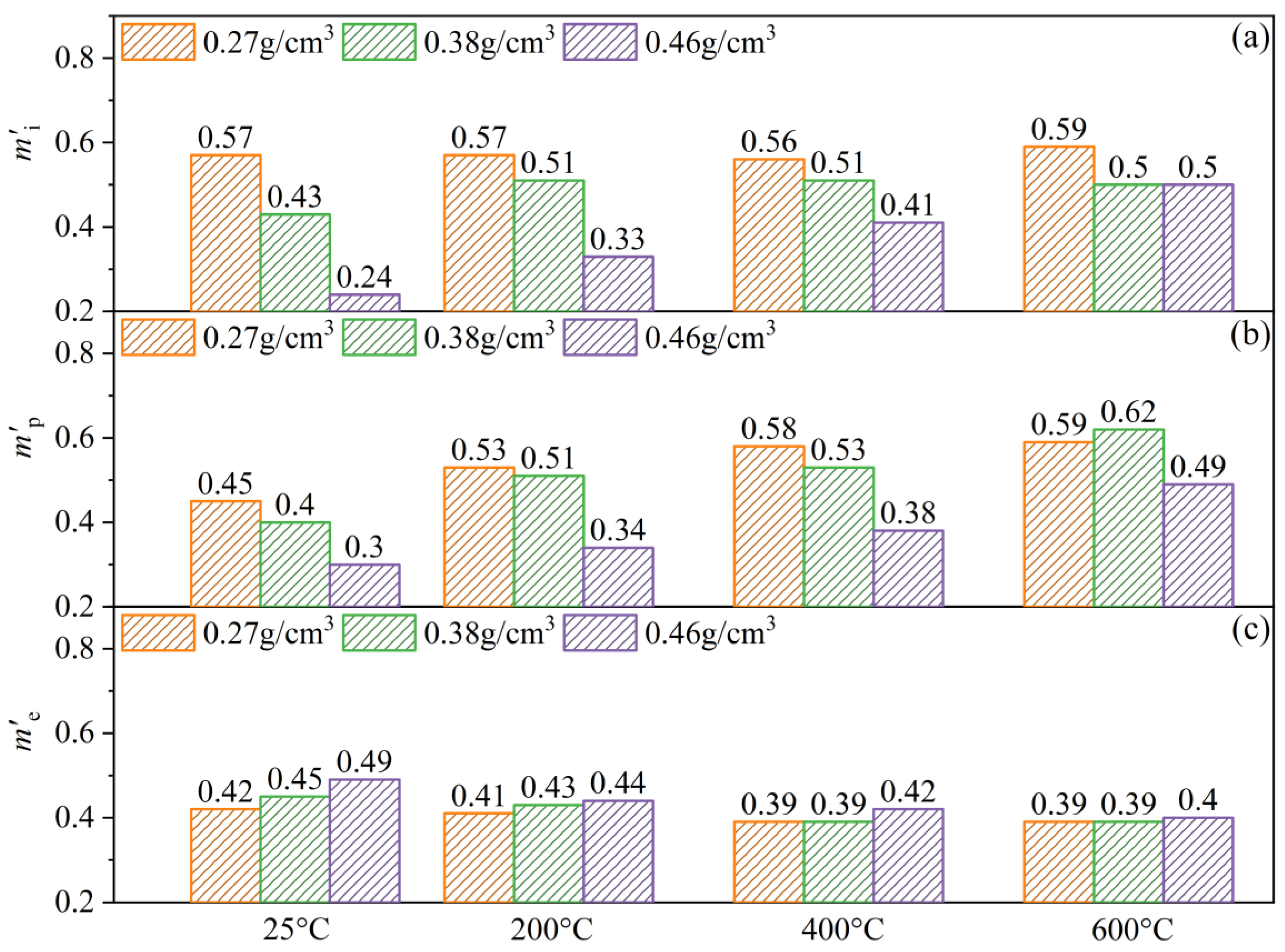 Polymers 15 02544 g014