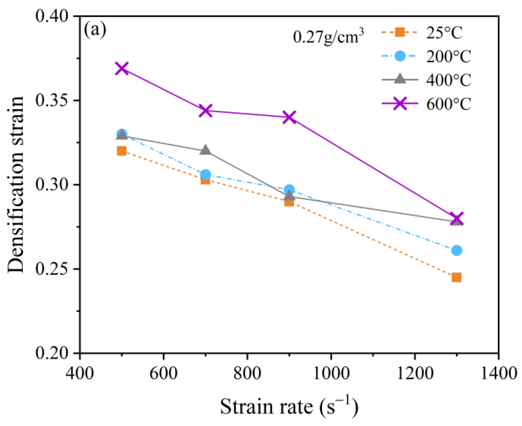 Polymers 15 02544 g015a