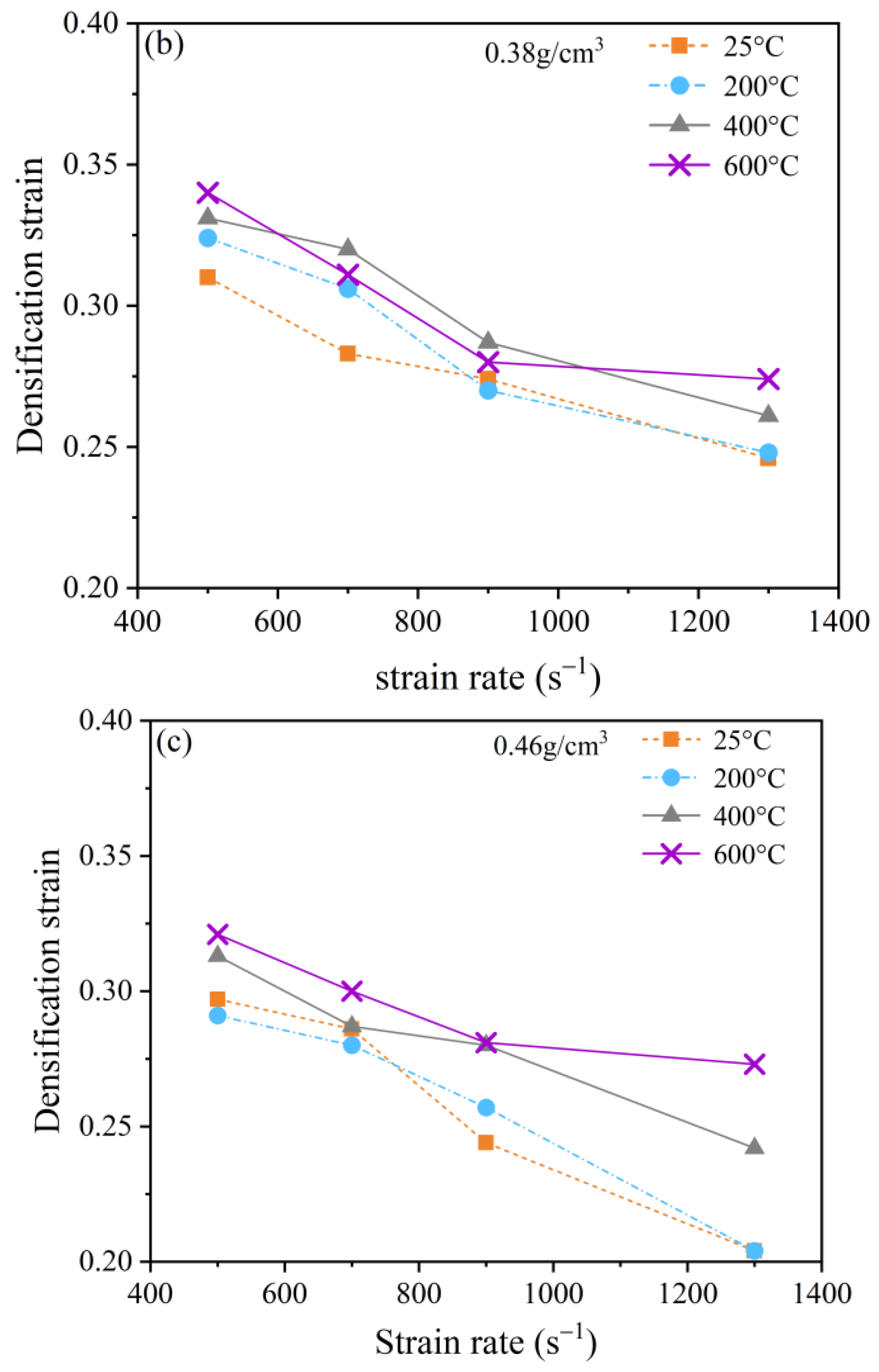 Polymers 15 02544 g015b