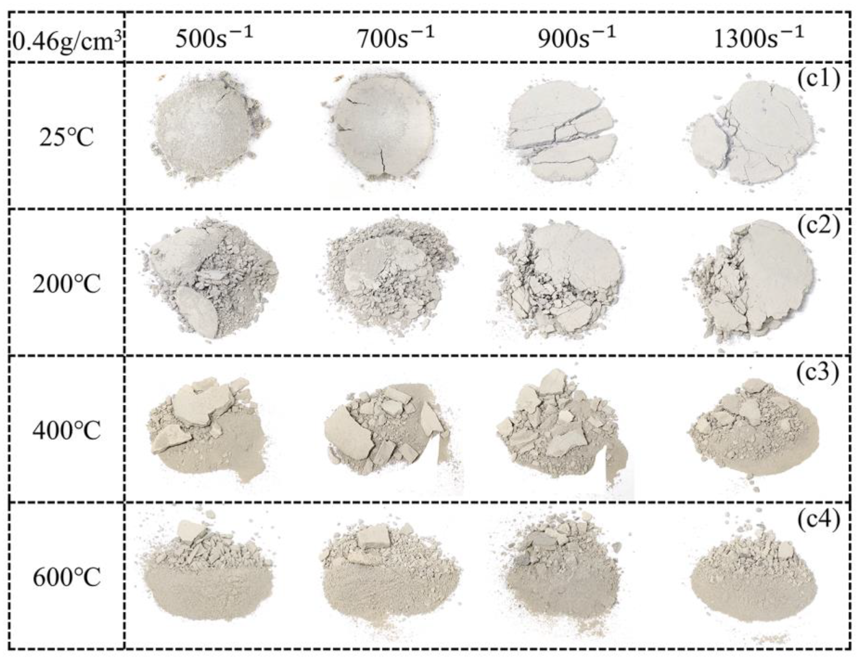 Polymers 15 02544 g016b