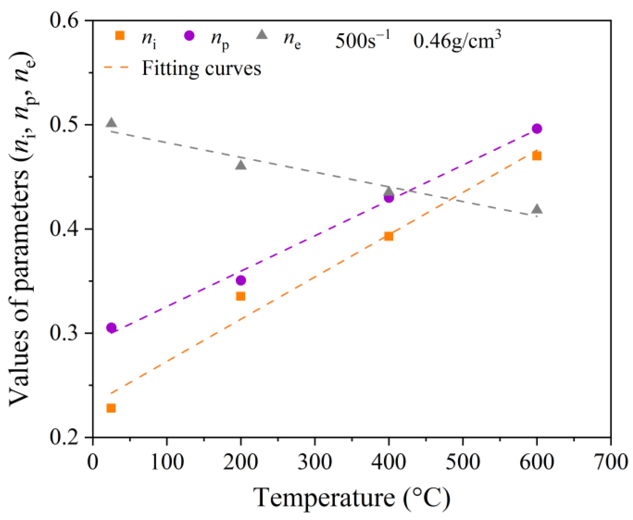 Polymers 15 02544 g017