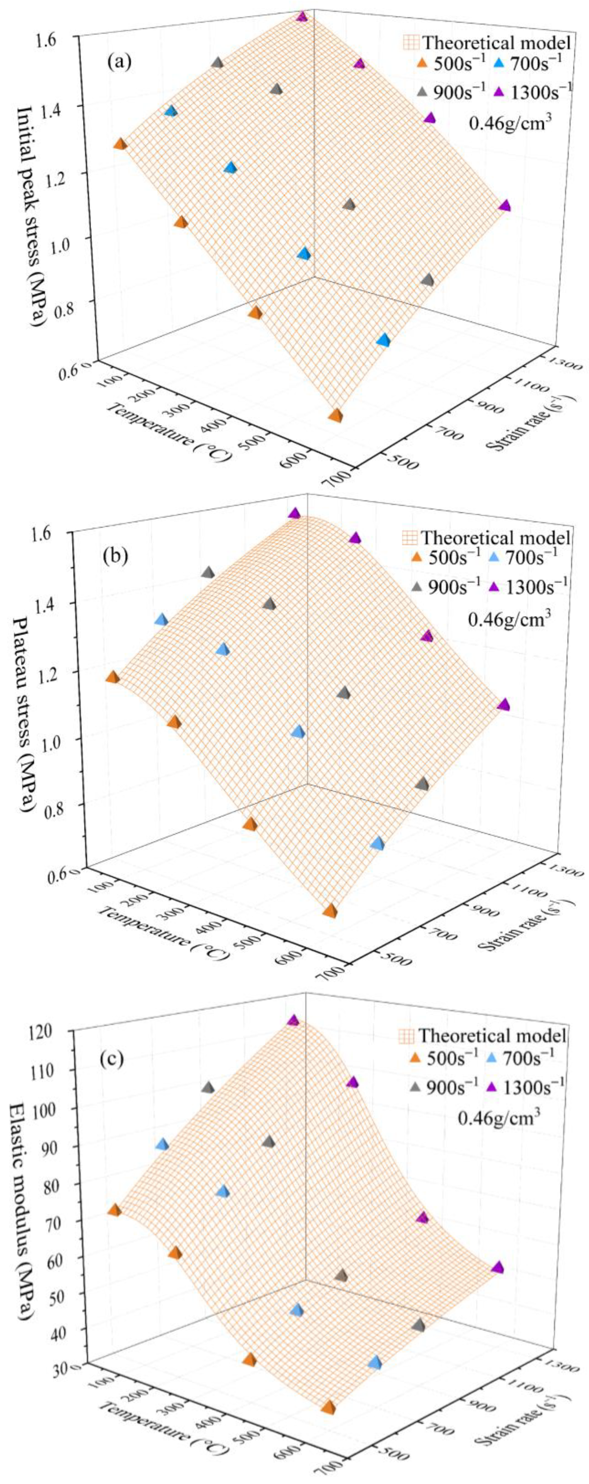Polymers 15 02544 g018