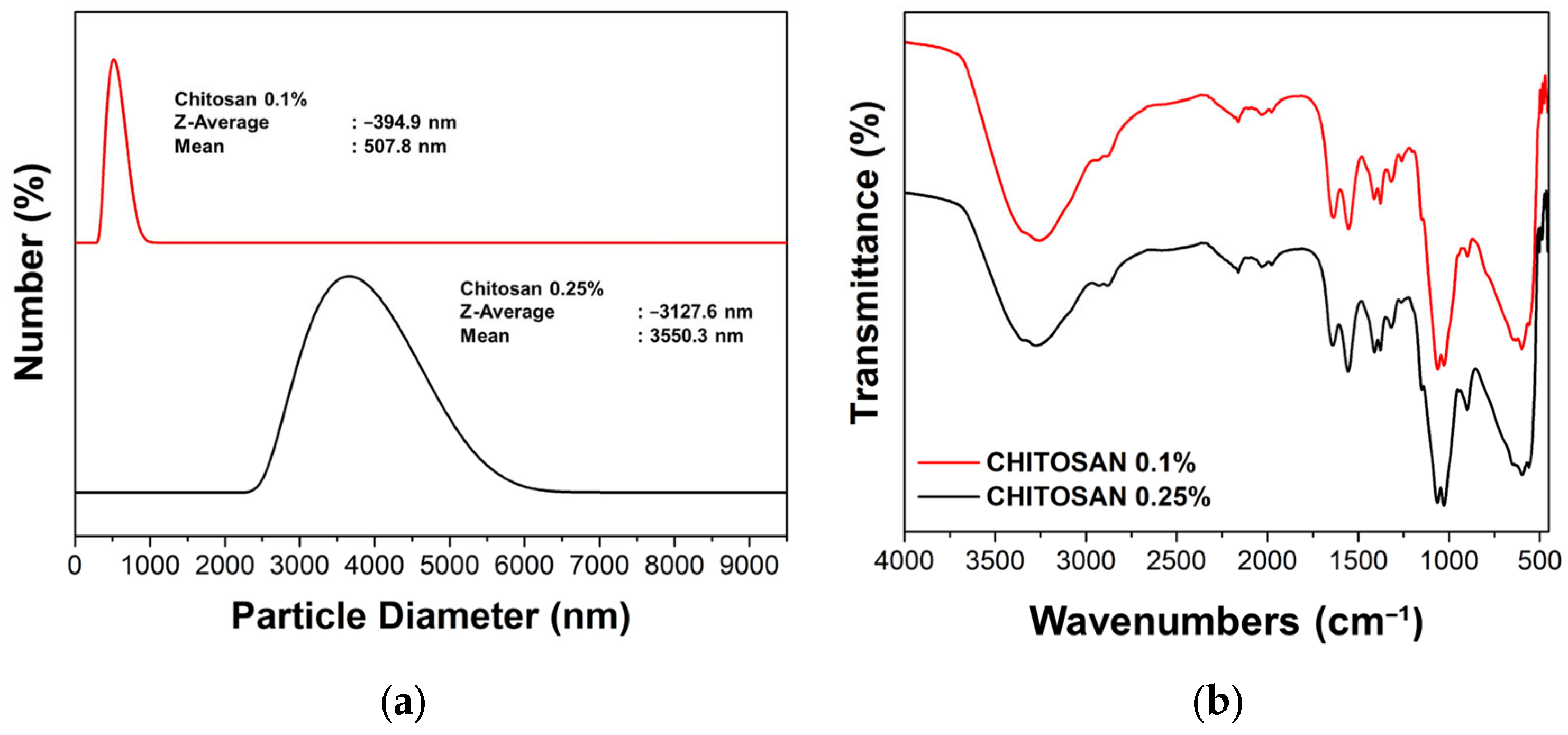 Polymers 15 02546 g006 Polymers 15 02546 g006