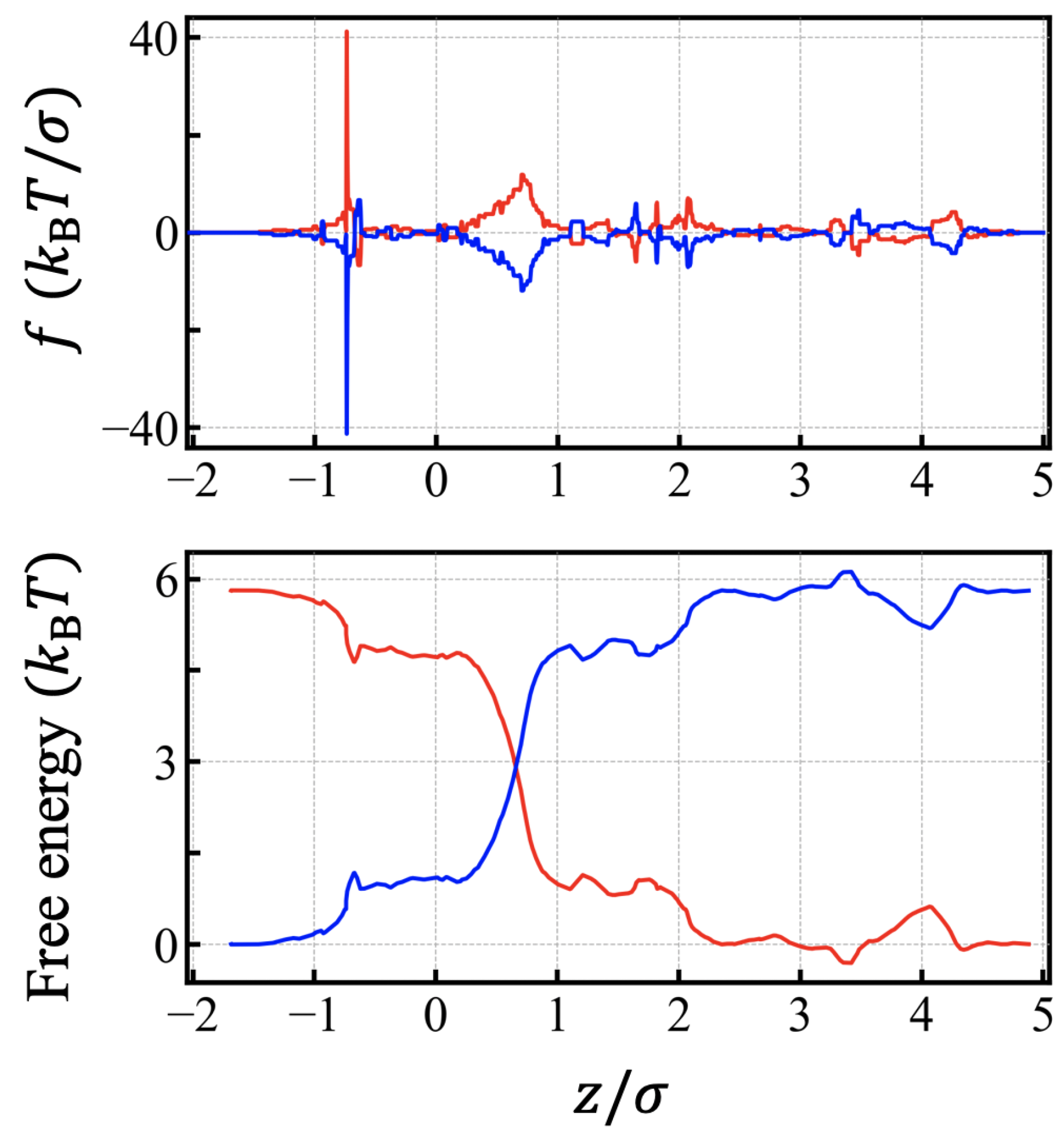 Polymers 15 02550 g002 Polymers 15 02550 g002