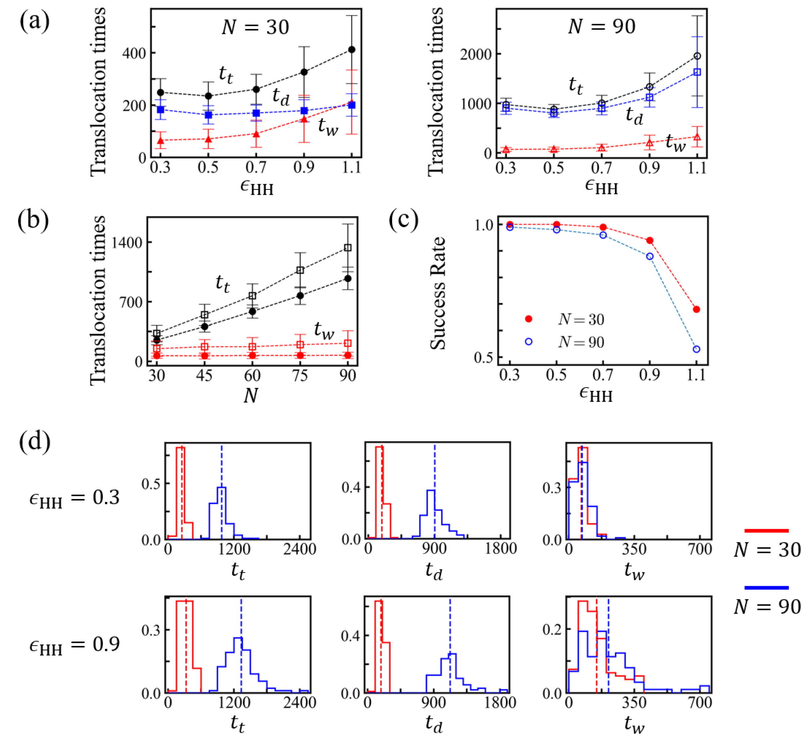 Polymers 15 02550 g003 Polymers 15 02550 g003