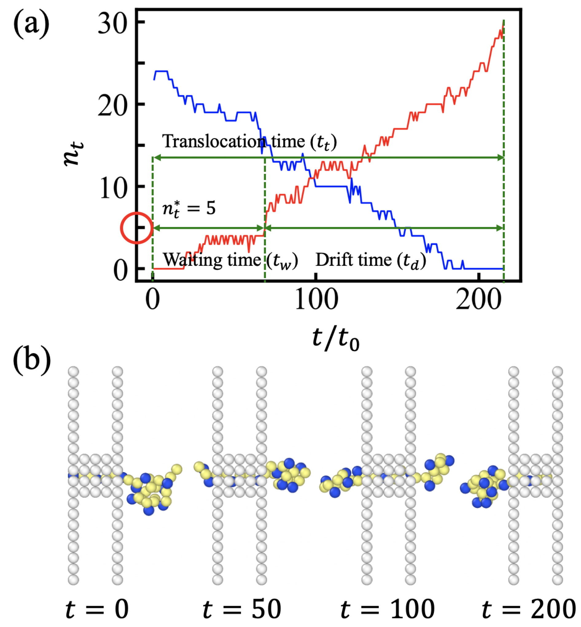 Polymers 15 02550 g004 Polymers 15 02550 g004