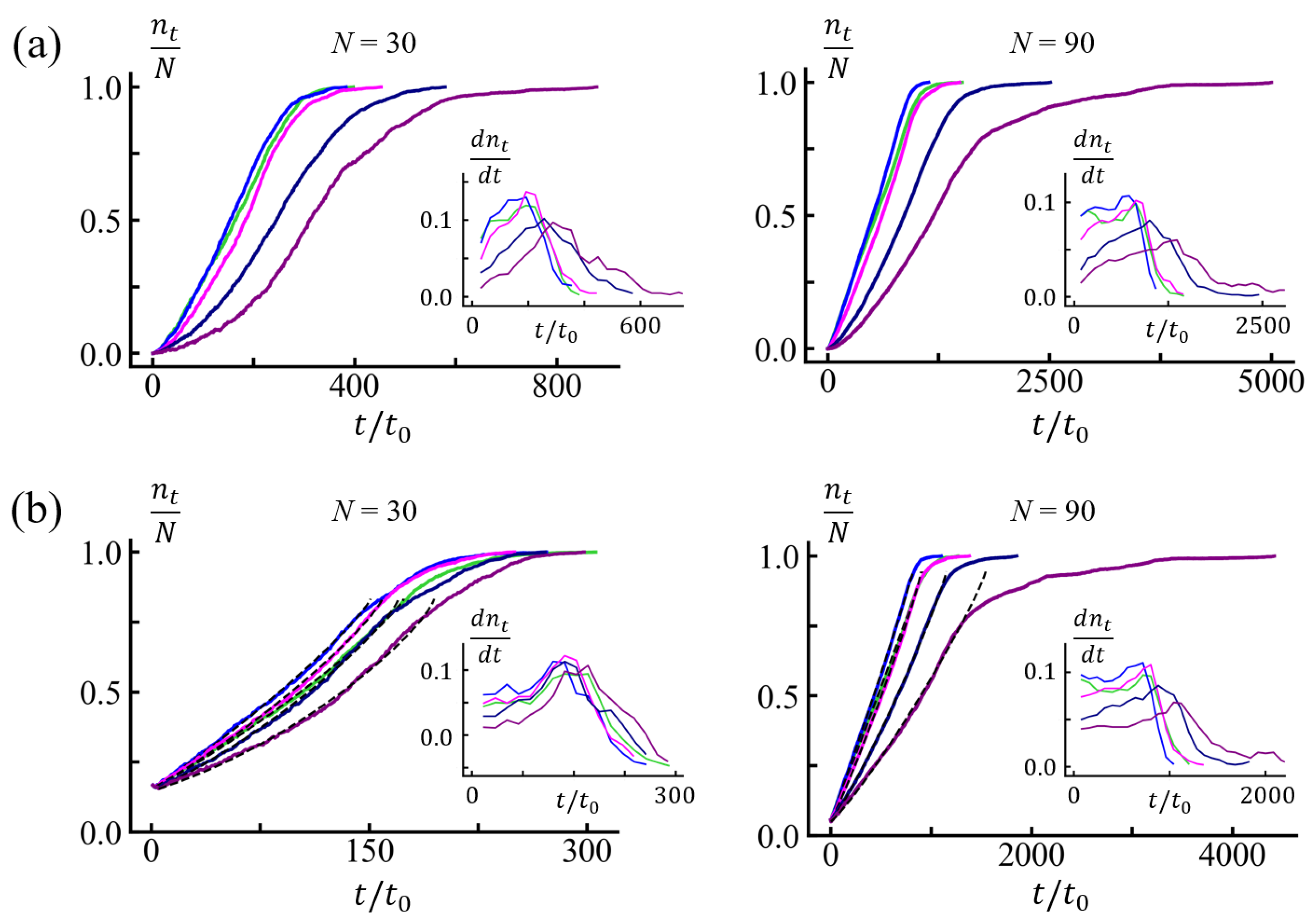 Polymers 15 02550 g005 Polymers 15 02550 g005