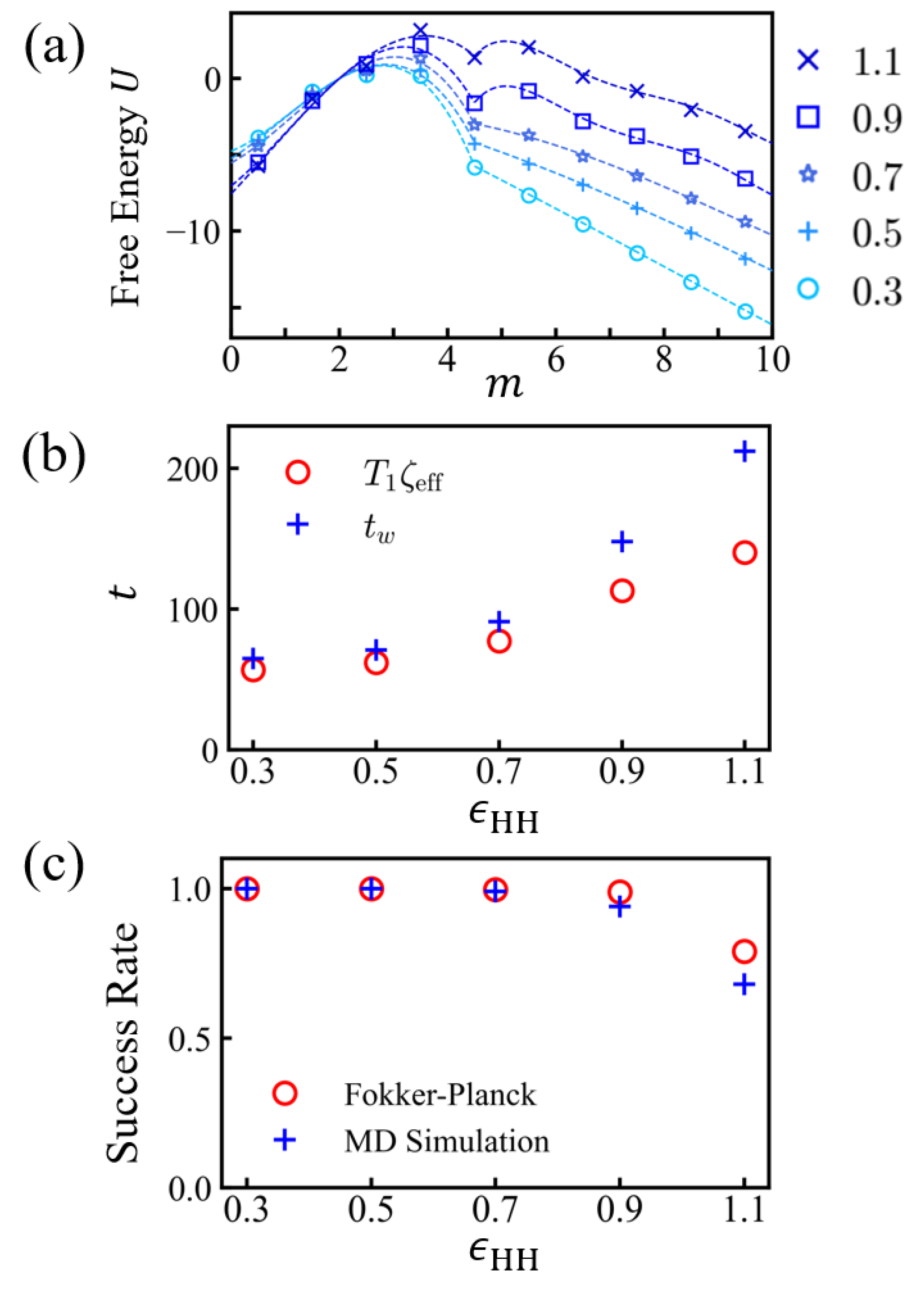 Polymers 15 02550 g008 Polymers 15 02550 g008