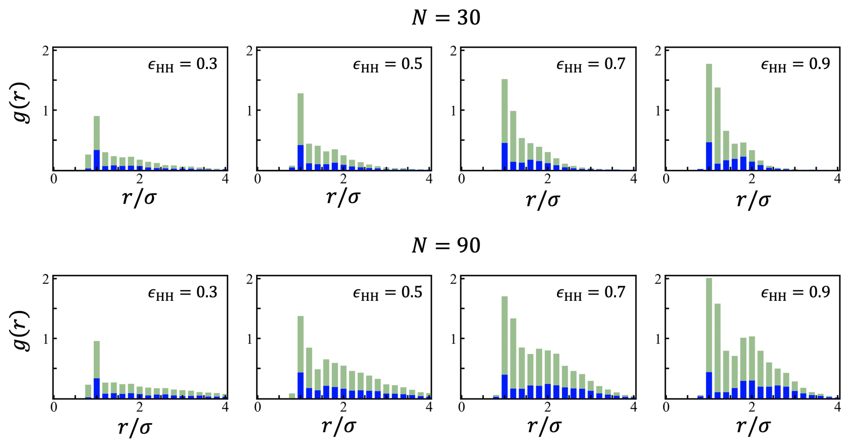 Polymers 15 02550 g0a1 Polymers 15 02550 g0a1