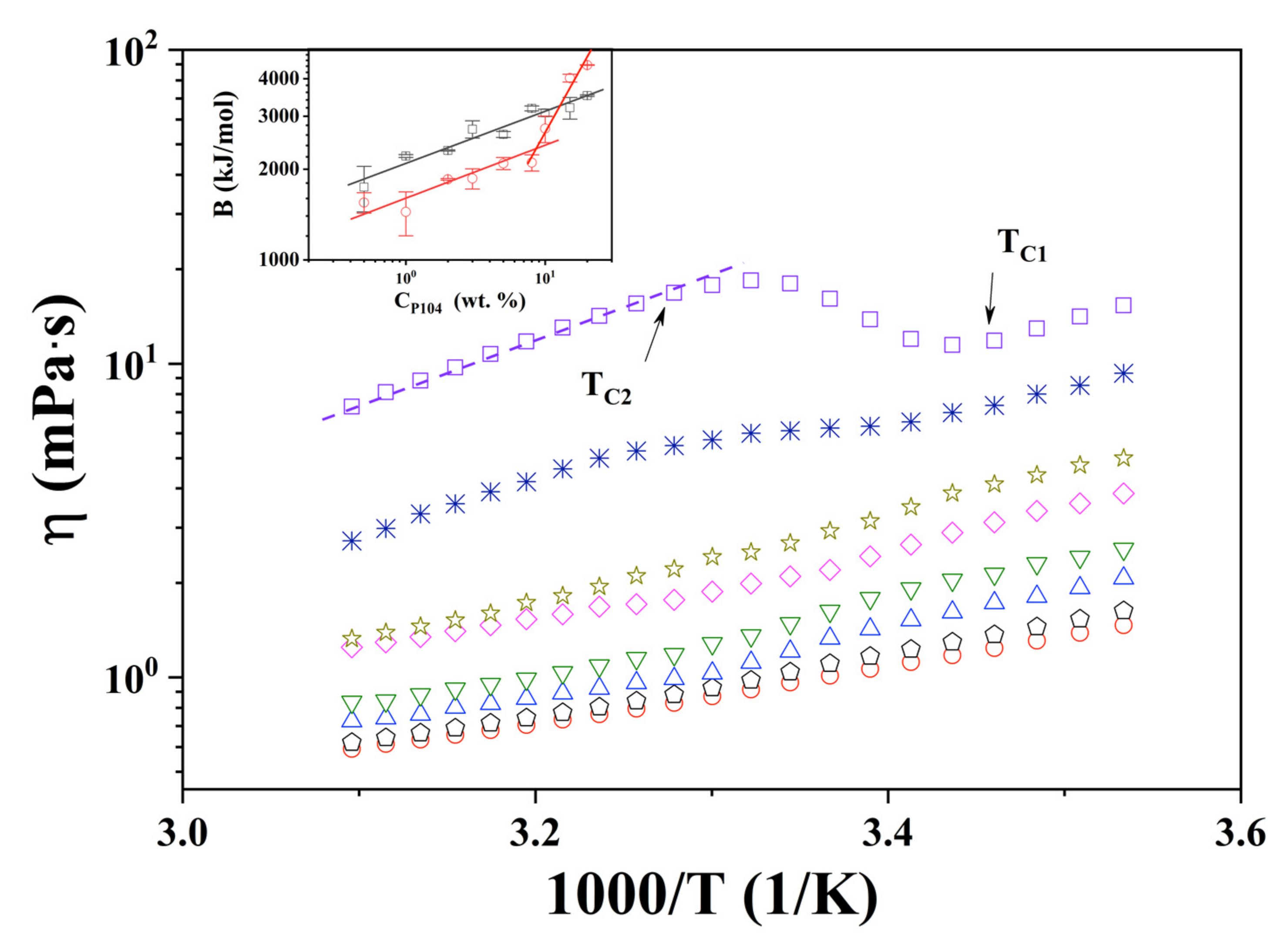 Polymers 15 02551 g001 Polymers 15 02551 g001