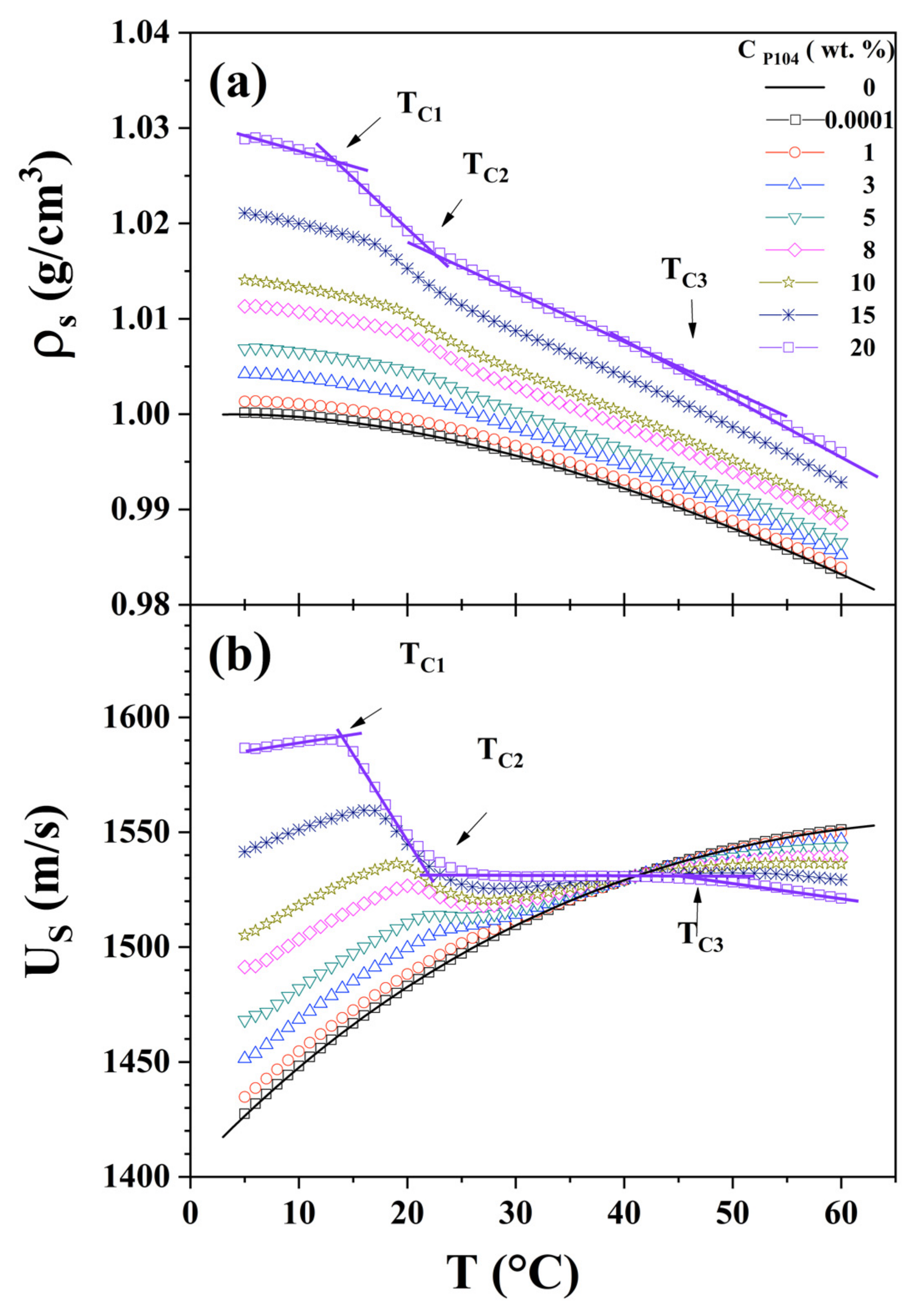 Polymers 15 02551 g002 Polymers 15 02551 g002