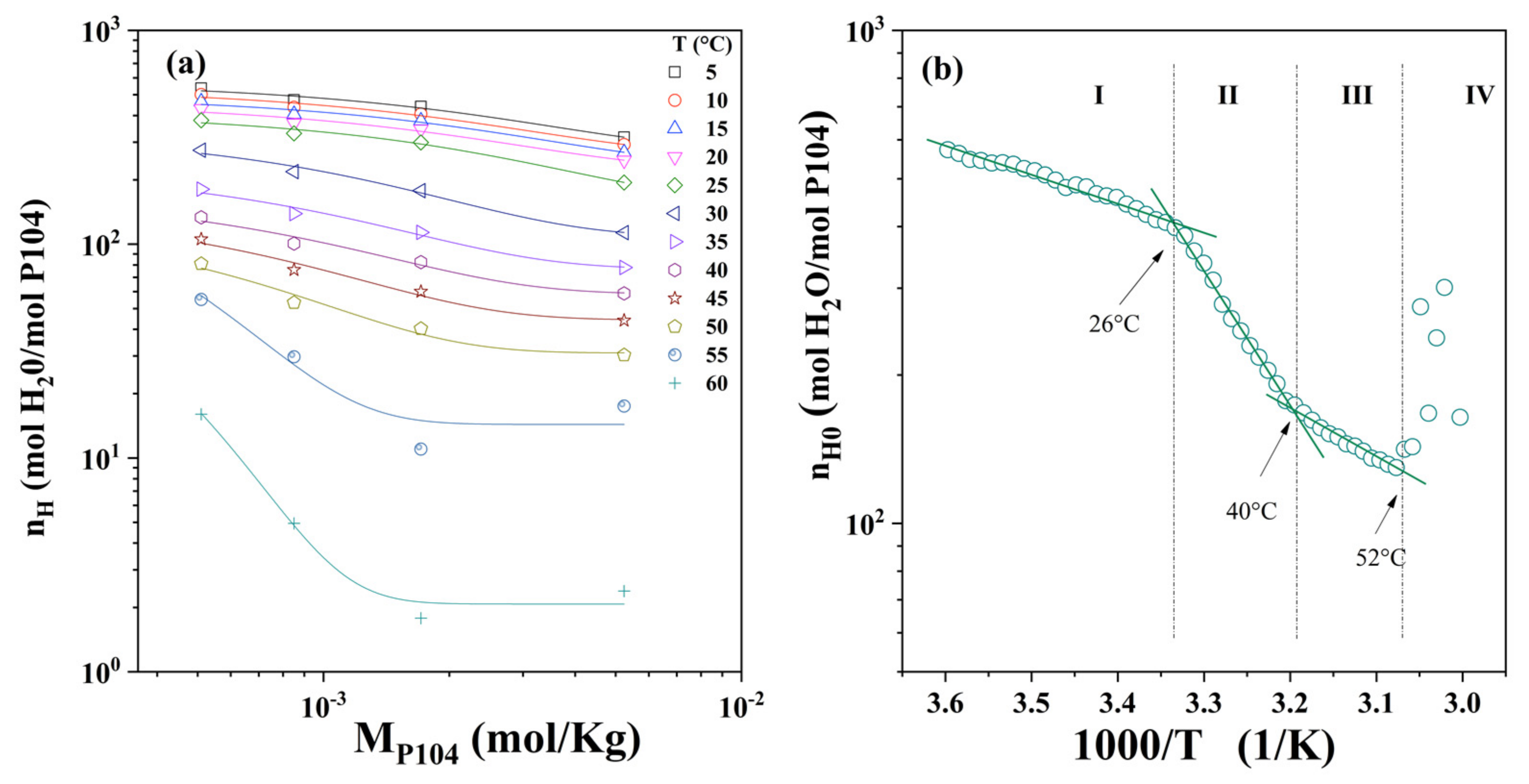 Polymers 15 02551 g005 Polymers 15 02551 g005