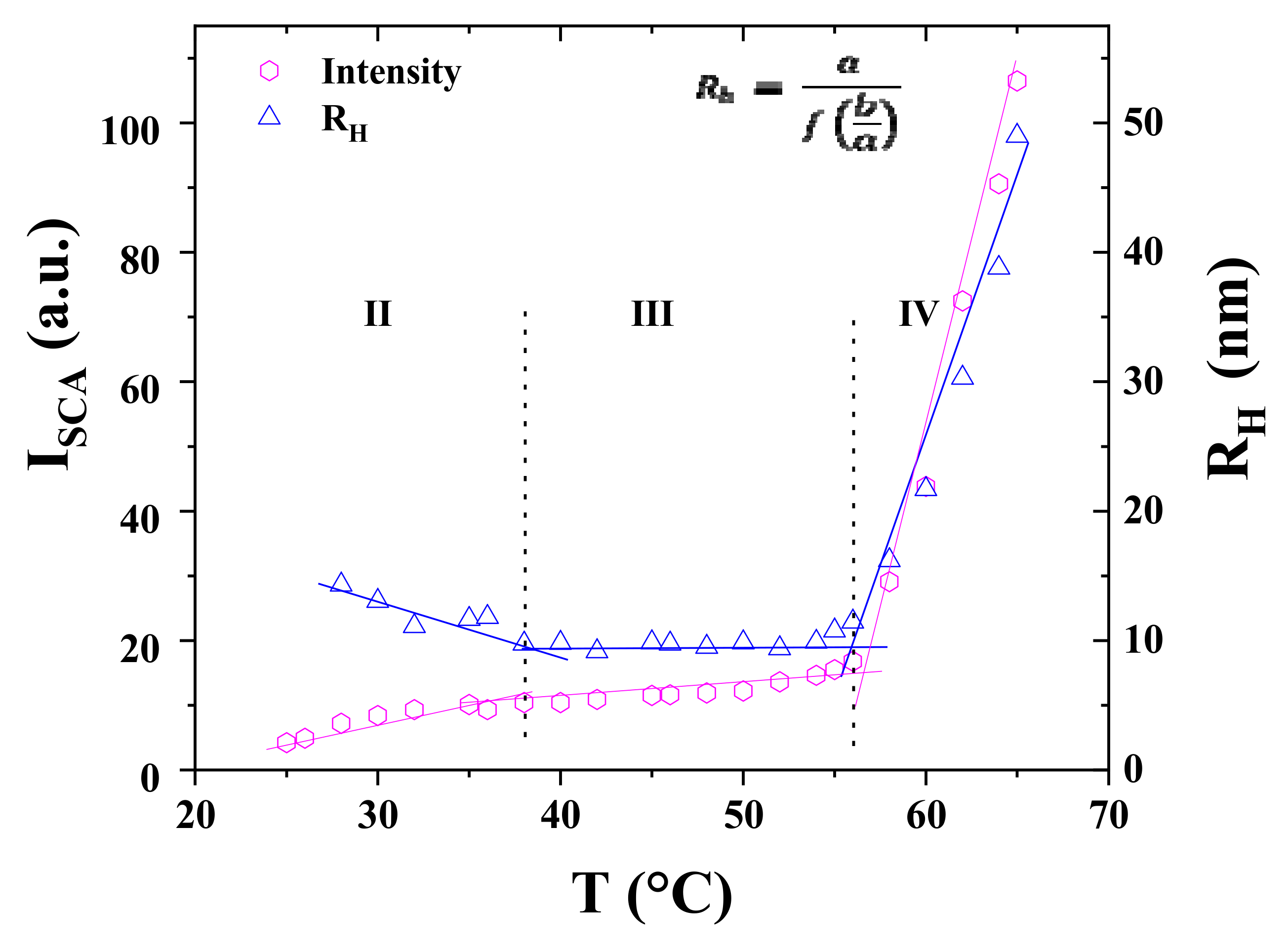Polymers 15 02551 g006 Polymers 15 02551 g006