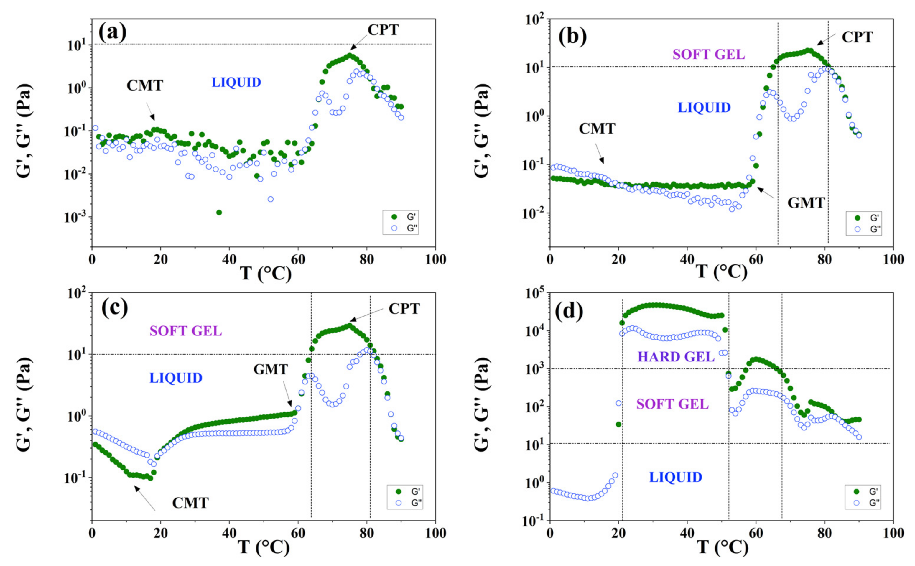 Polymers 15 02551 g010 Polymers 15 02551 g010