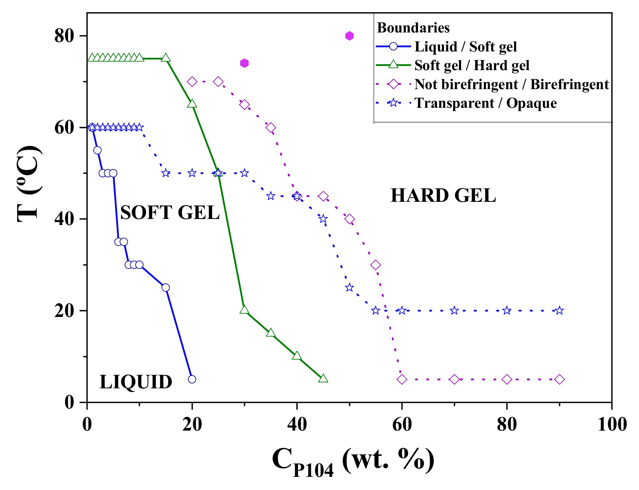 Polymers 15 02551 g011 Polymers 15 02551 g011
