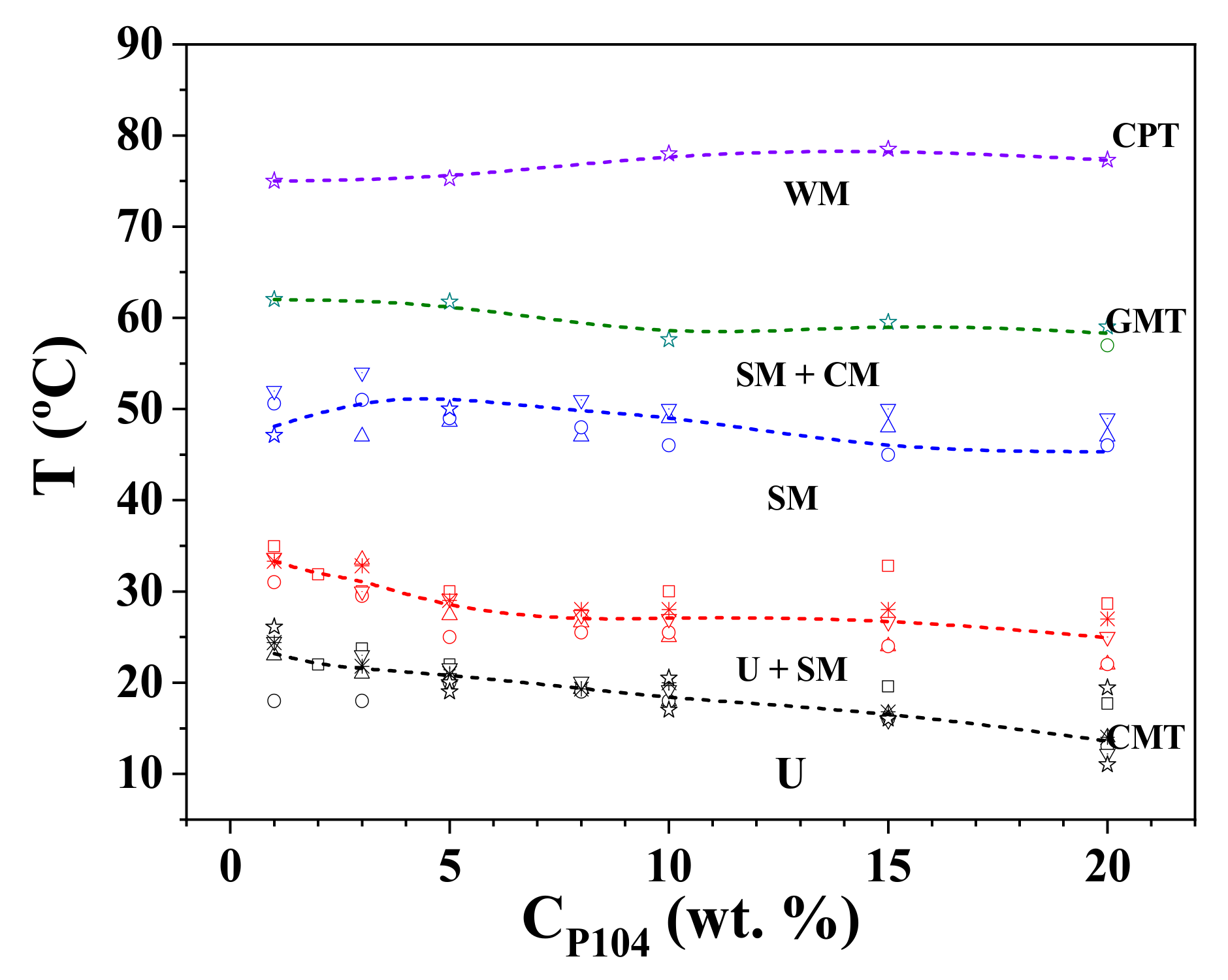 Polymers 15 02551 g012 Polymers 15 02551 g012