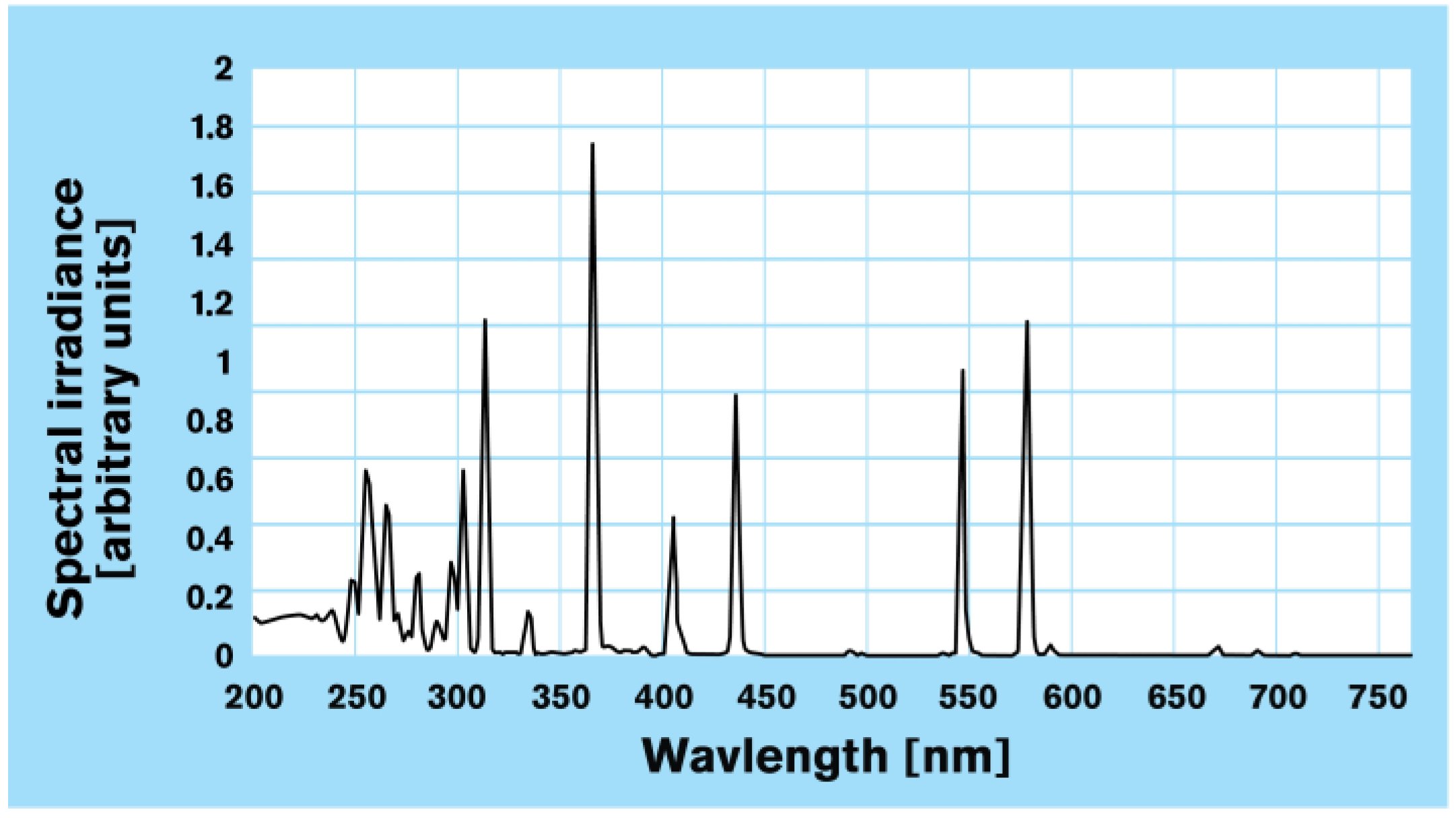 Polymers 15 02552 g003