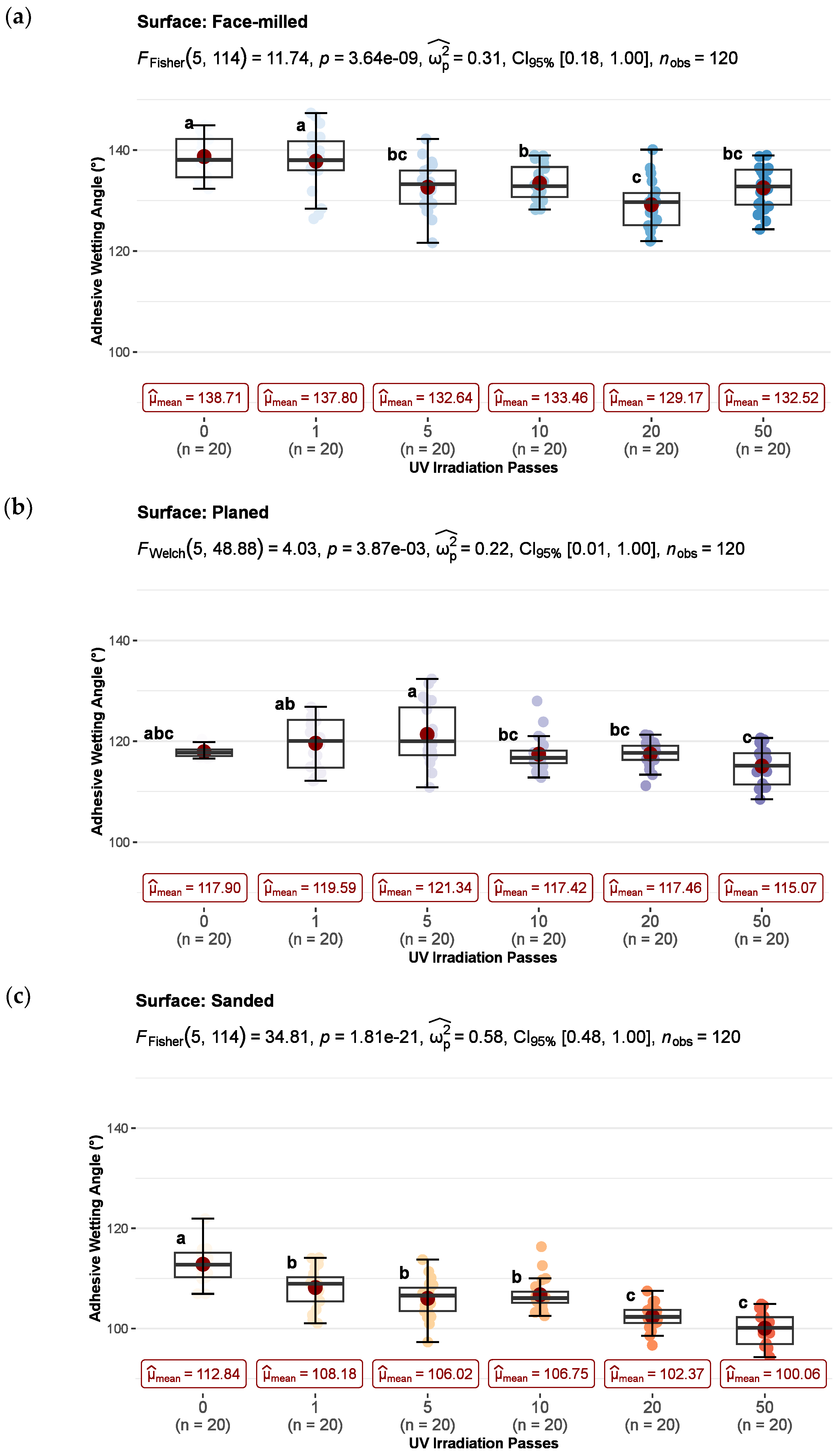 Polymers 15 02552 g006