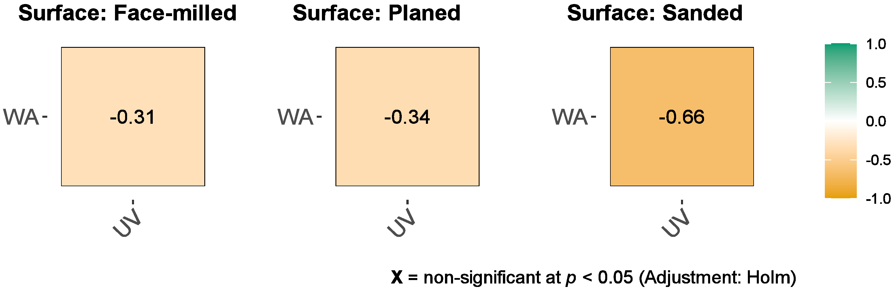 Polymers 15 02552 g007