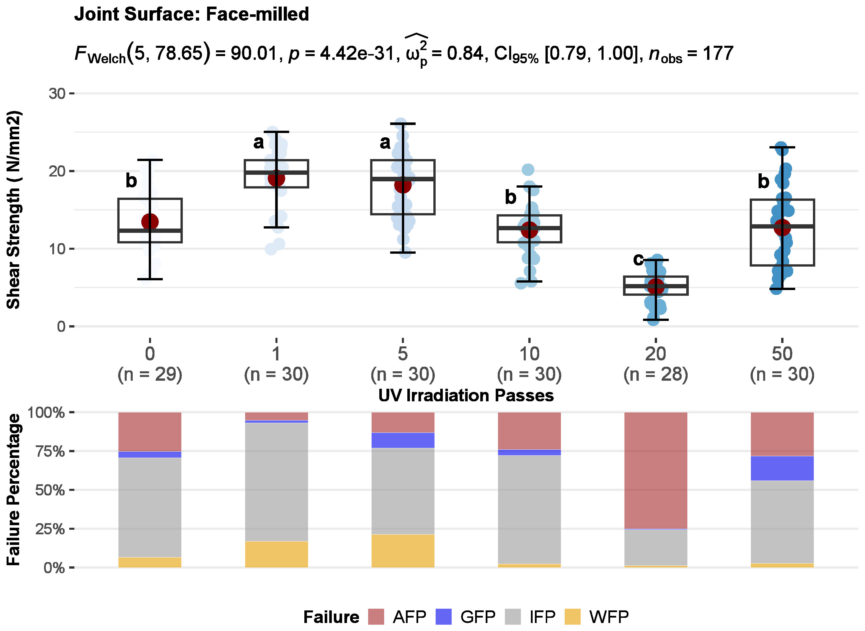 Polymers 15 02552 g008