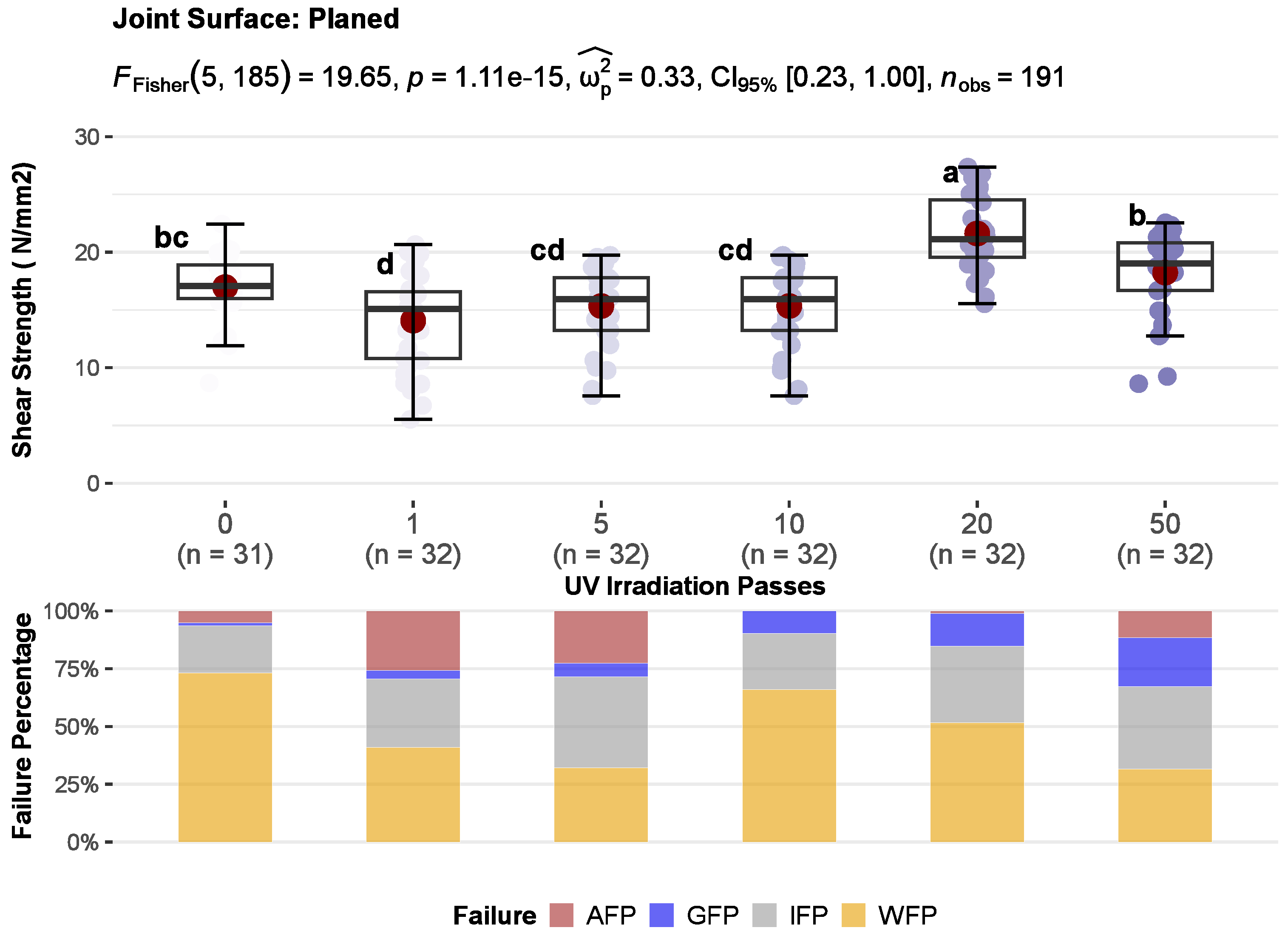Polymers 15 02552 g009