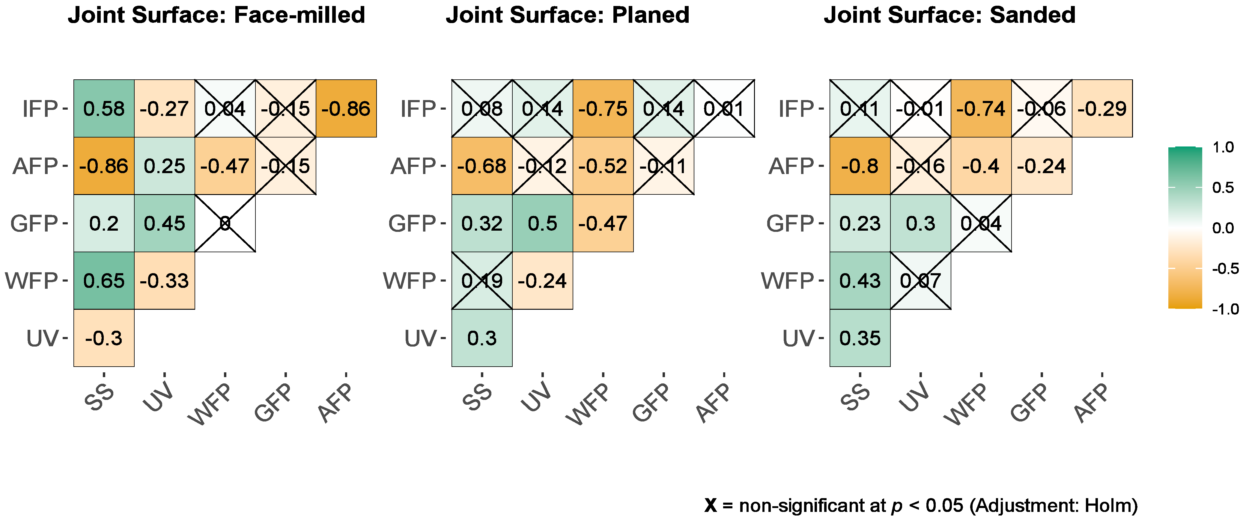 Polymers 15 02552 g011