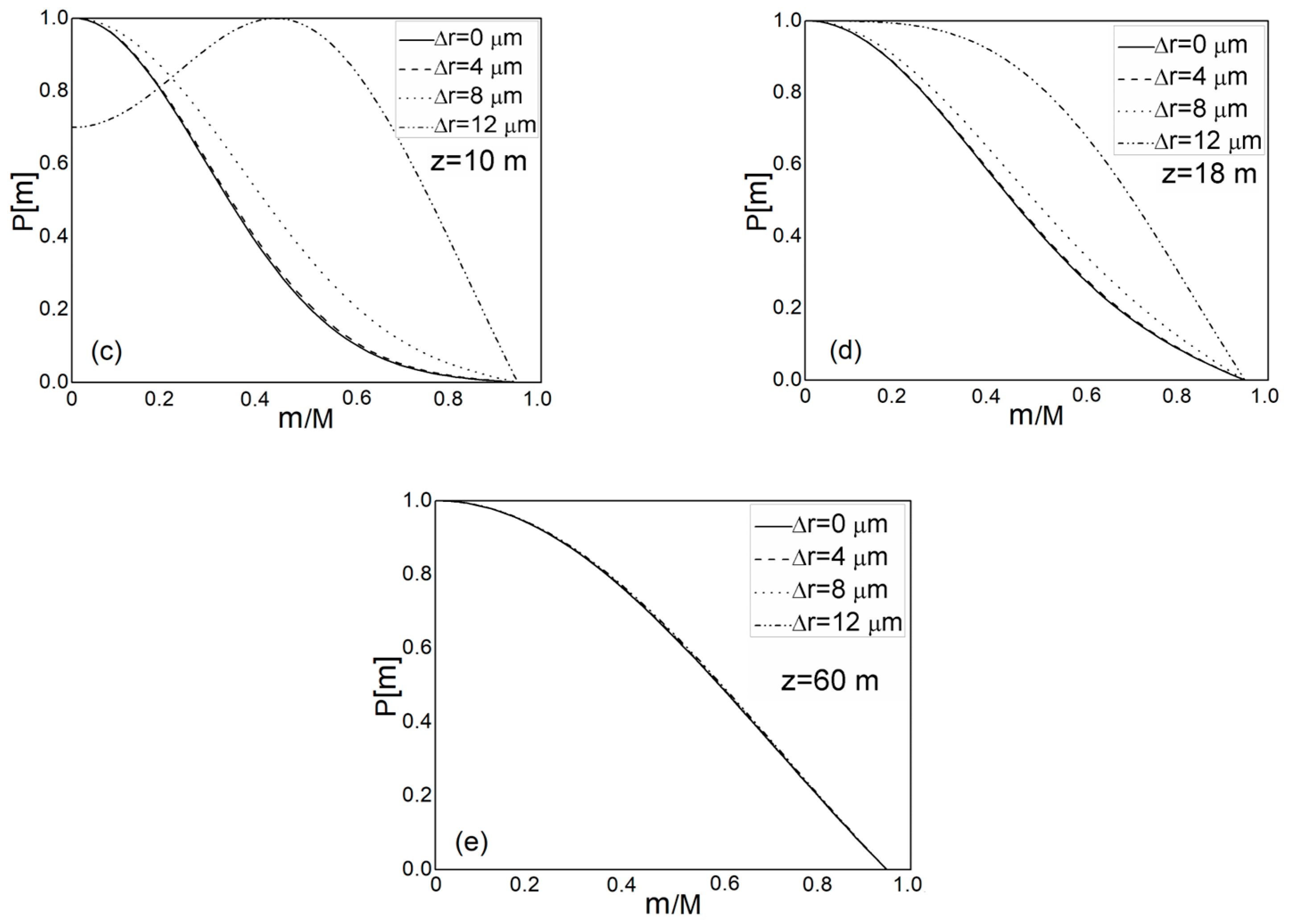 Polymers 15 02553 g001b 550