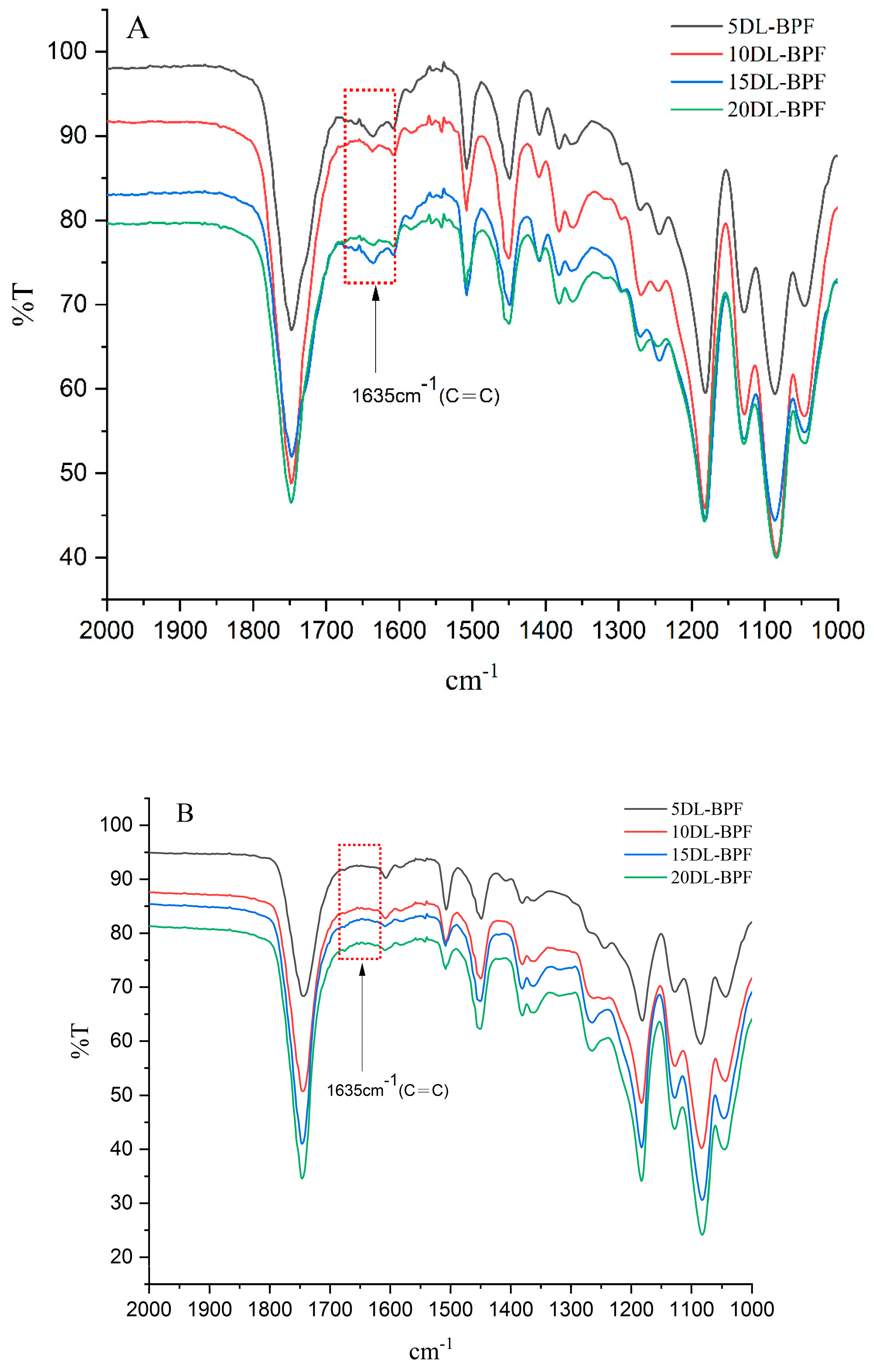 Polymers 15 02555 g005 Polymers 15 02555 g005